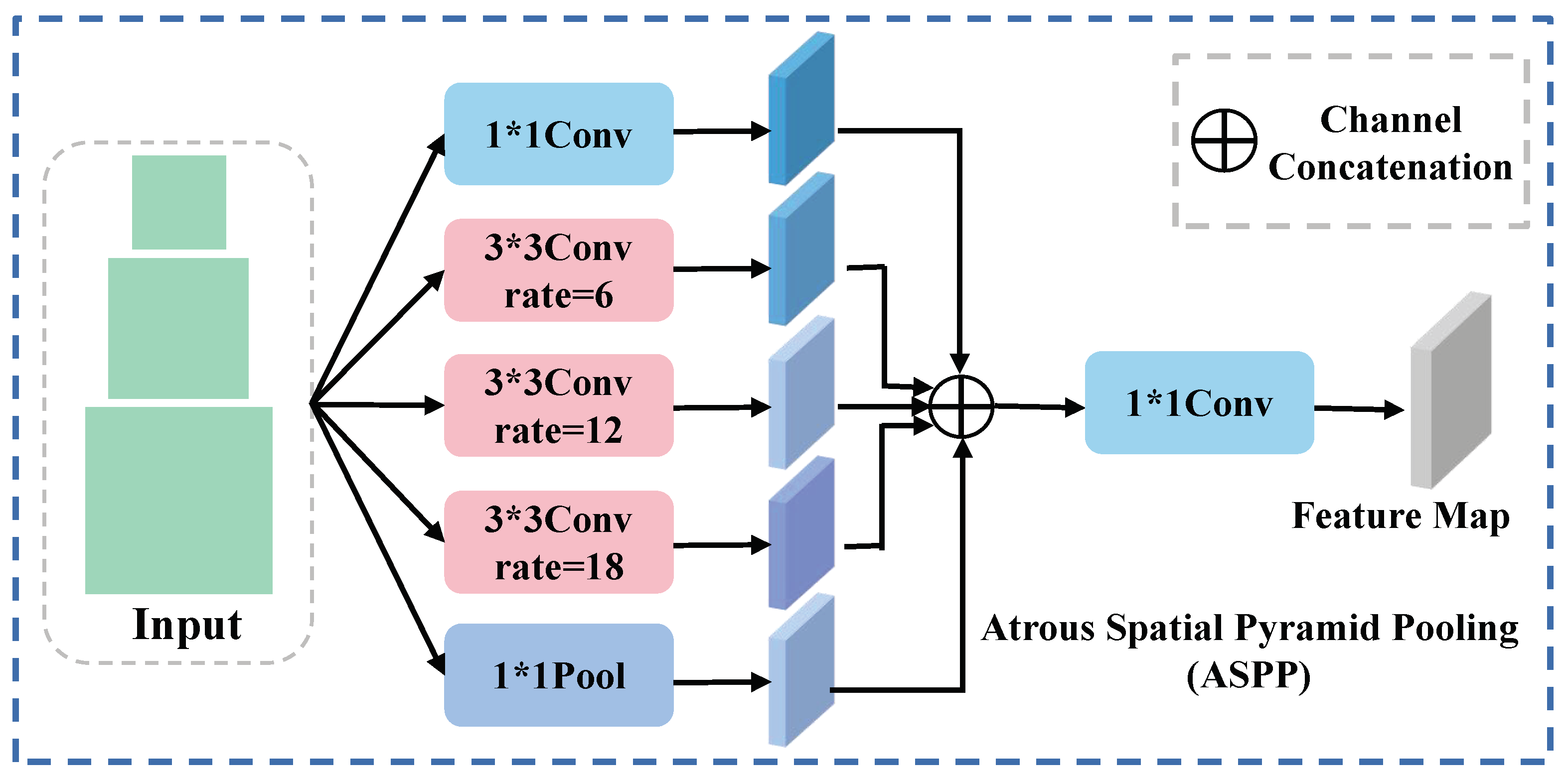 Remotesensing 16 02459 g008