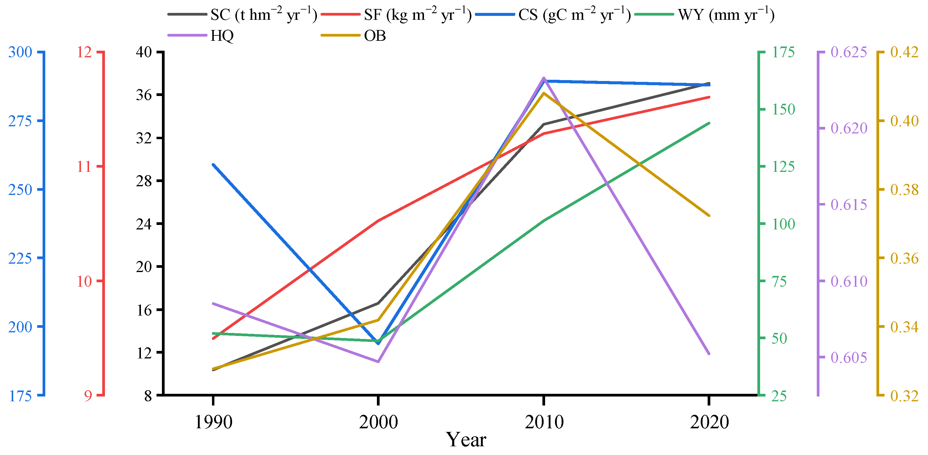 Remotesensing 16 02460 g002