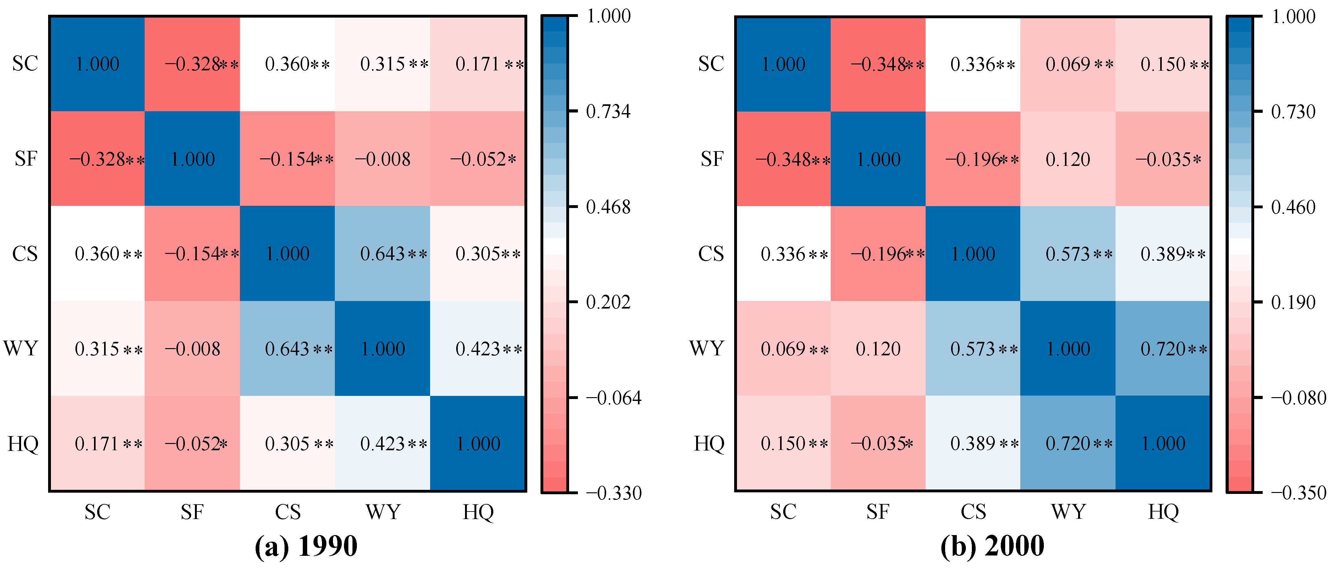 Remotesensing 16 02460 g004a