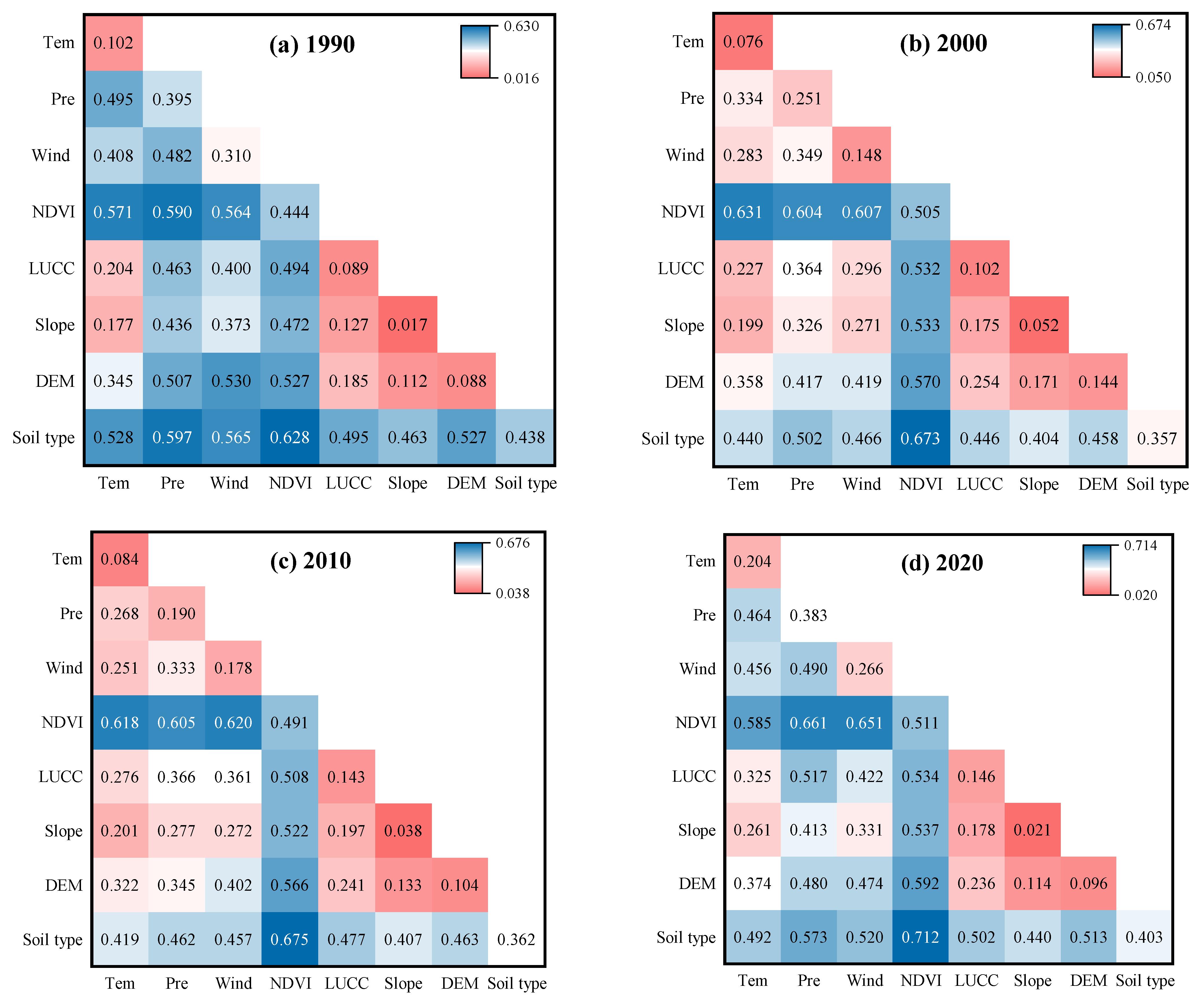 Remotesensing 16 02460 g007