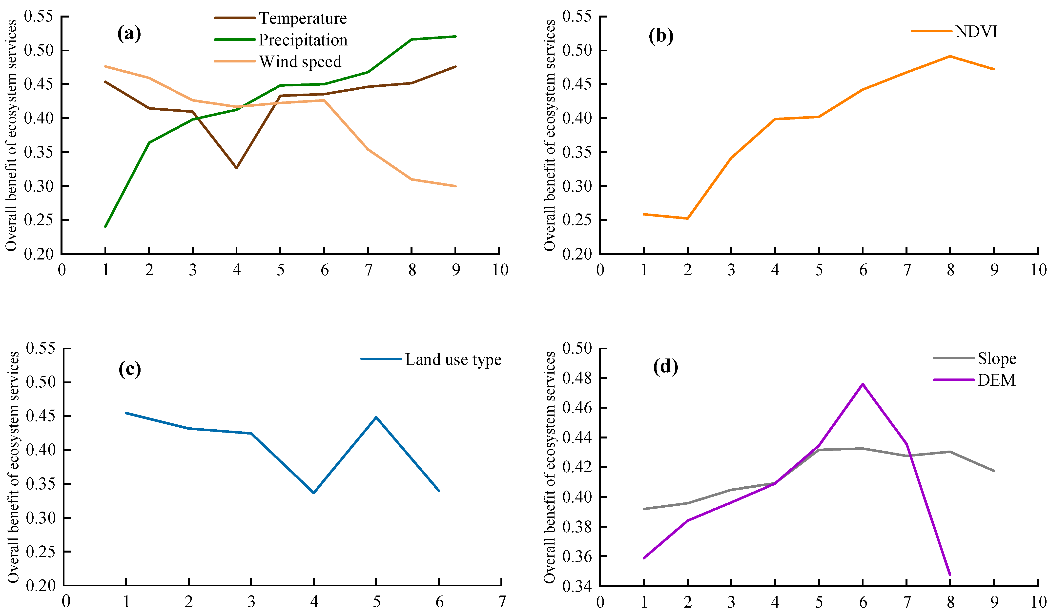Remotesensing 16 02460 g008
