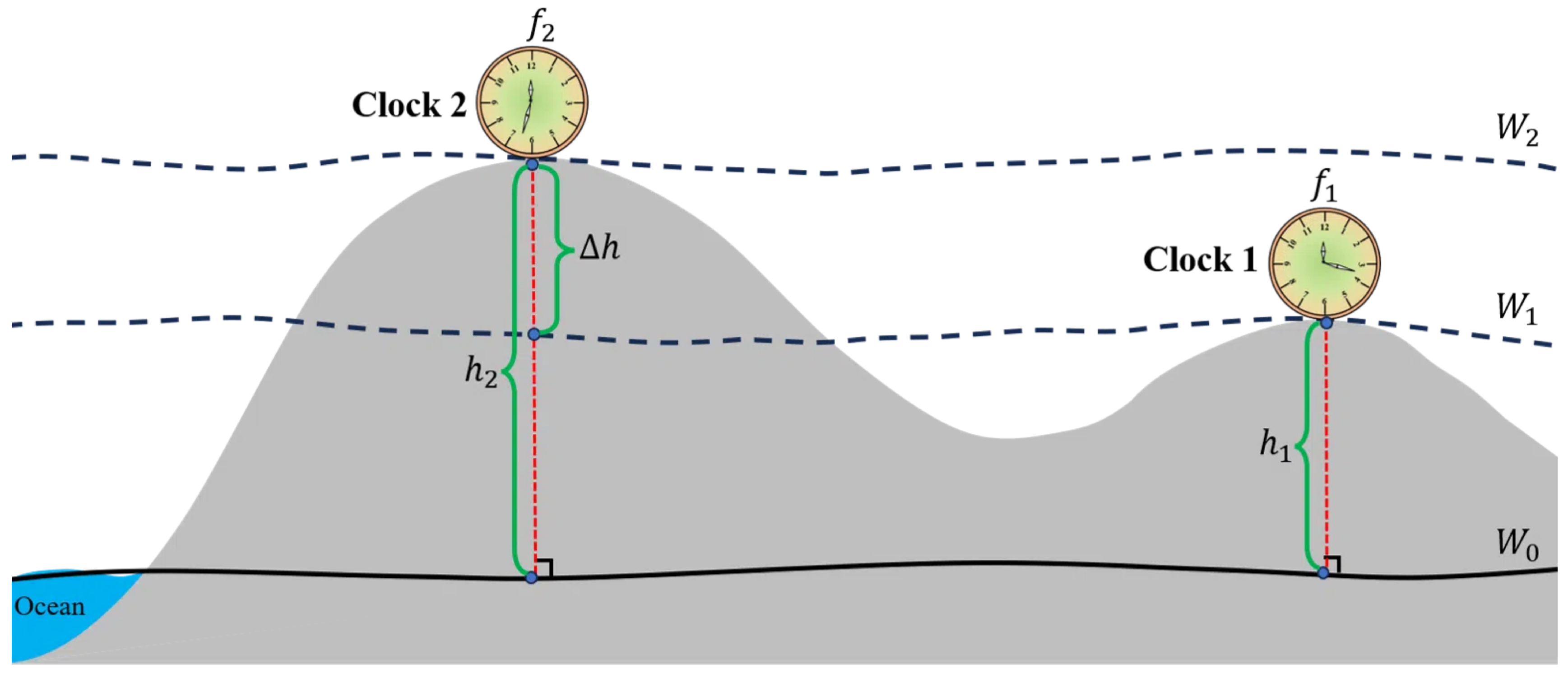 Remotesensing 16 02462 g001