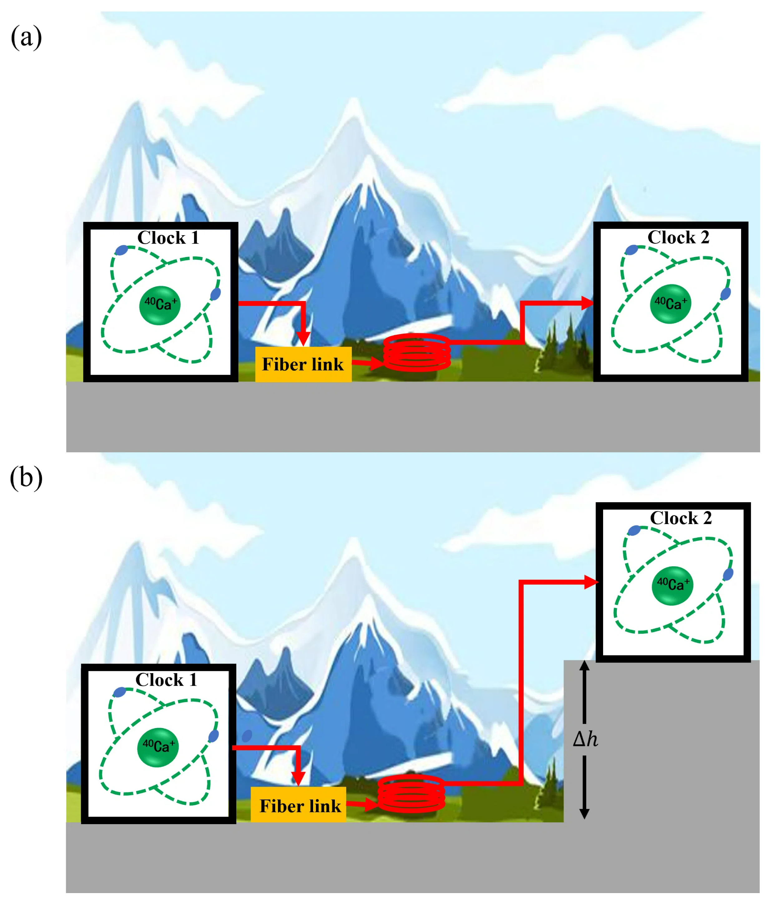 Remotesensing 16 02462 g002