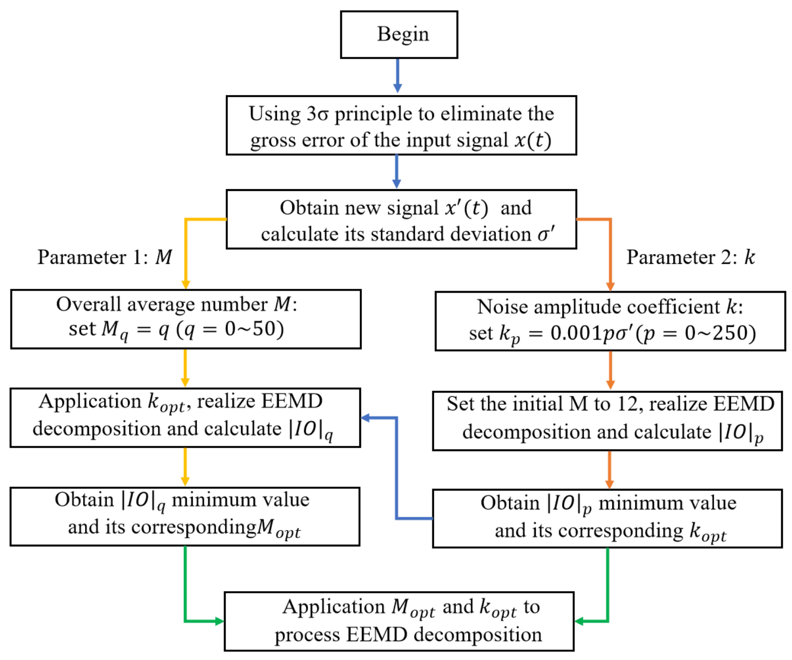 Remotesensing 16 02462 g004