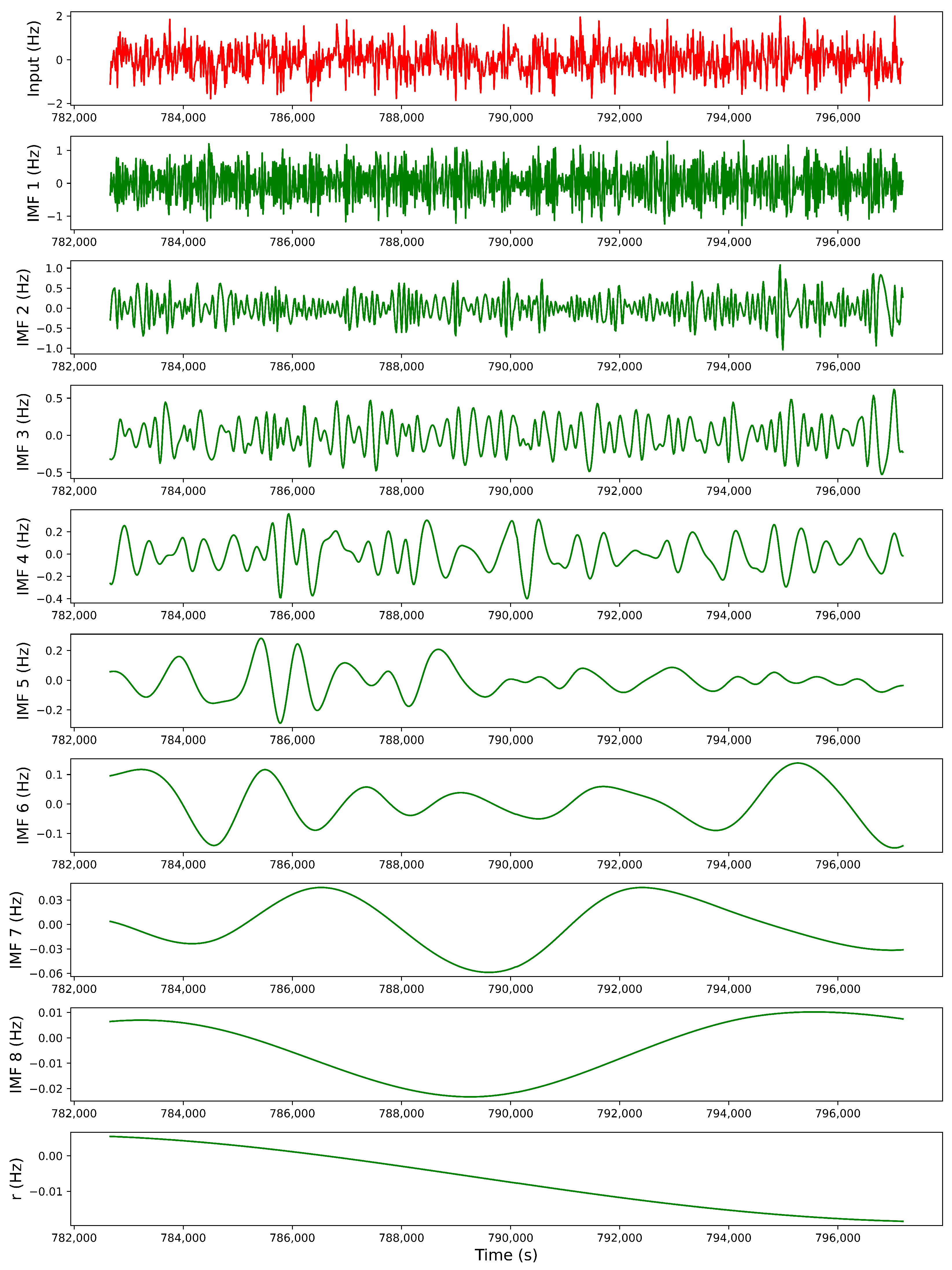 Remotesensing 16 02462 g006