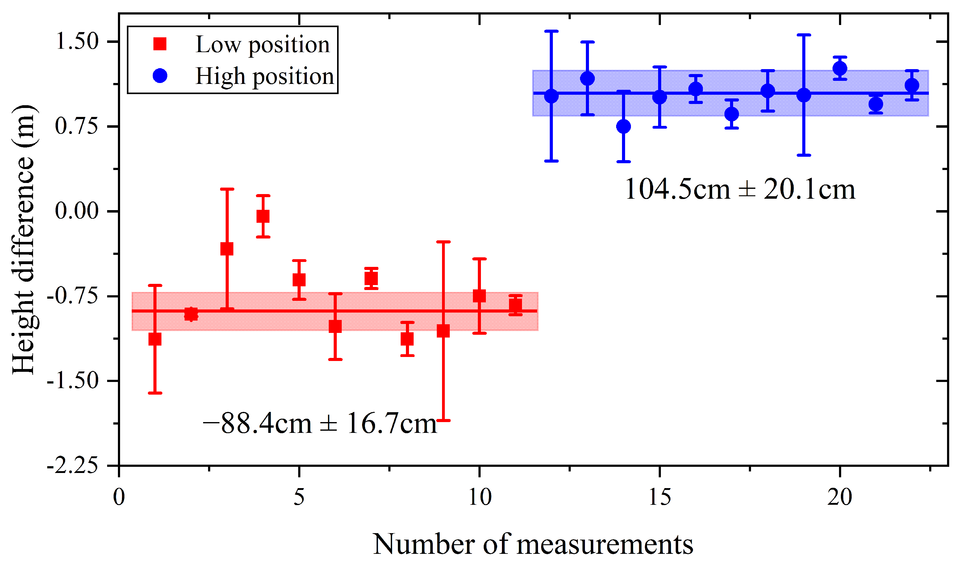 Remotesensing 16 02462 g009