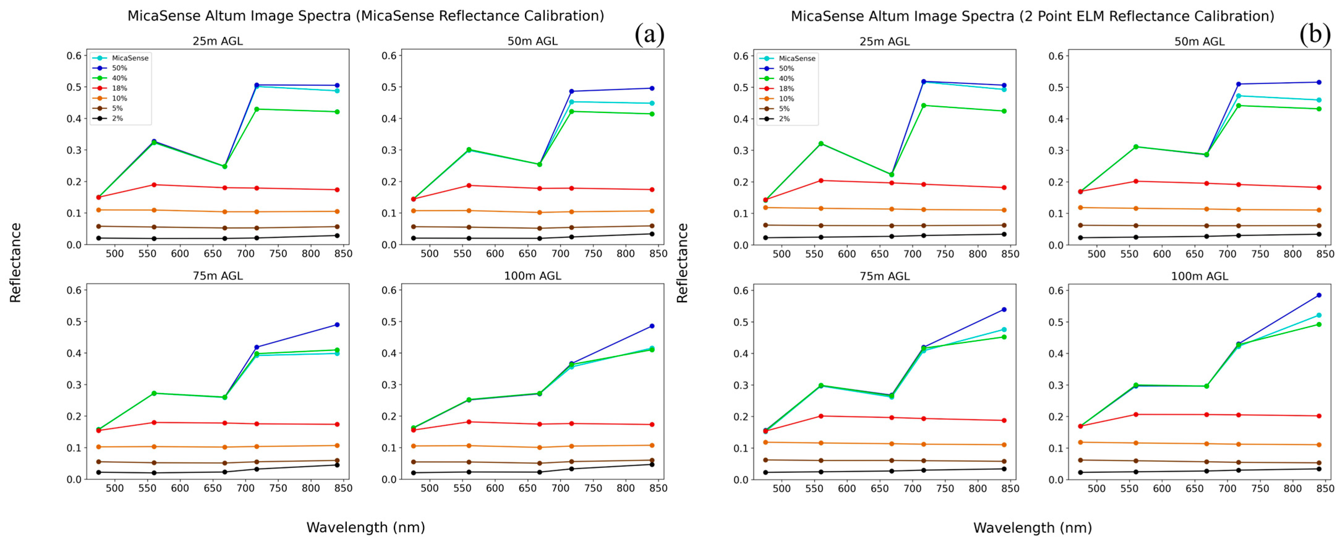 Remotesensing 16 02463 g009
