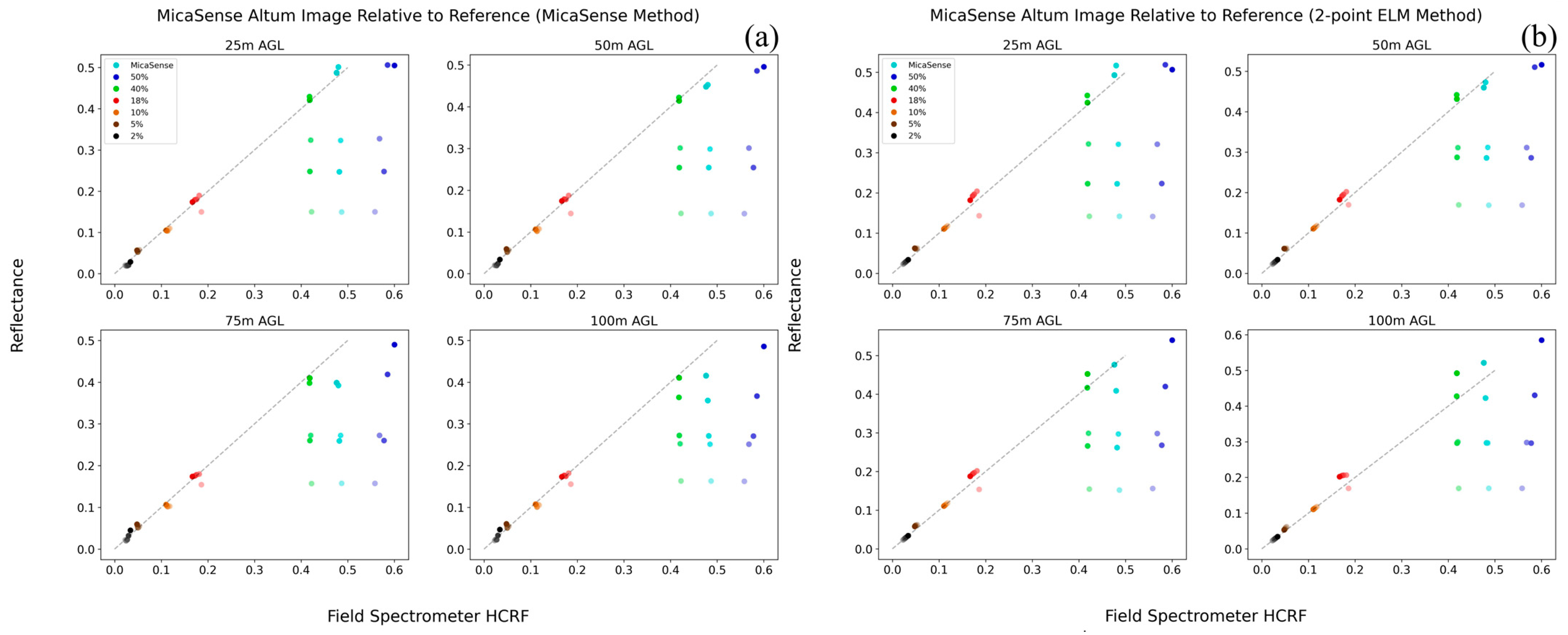 Remotesensing 16 02463 g010