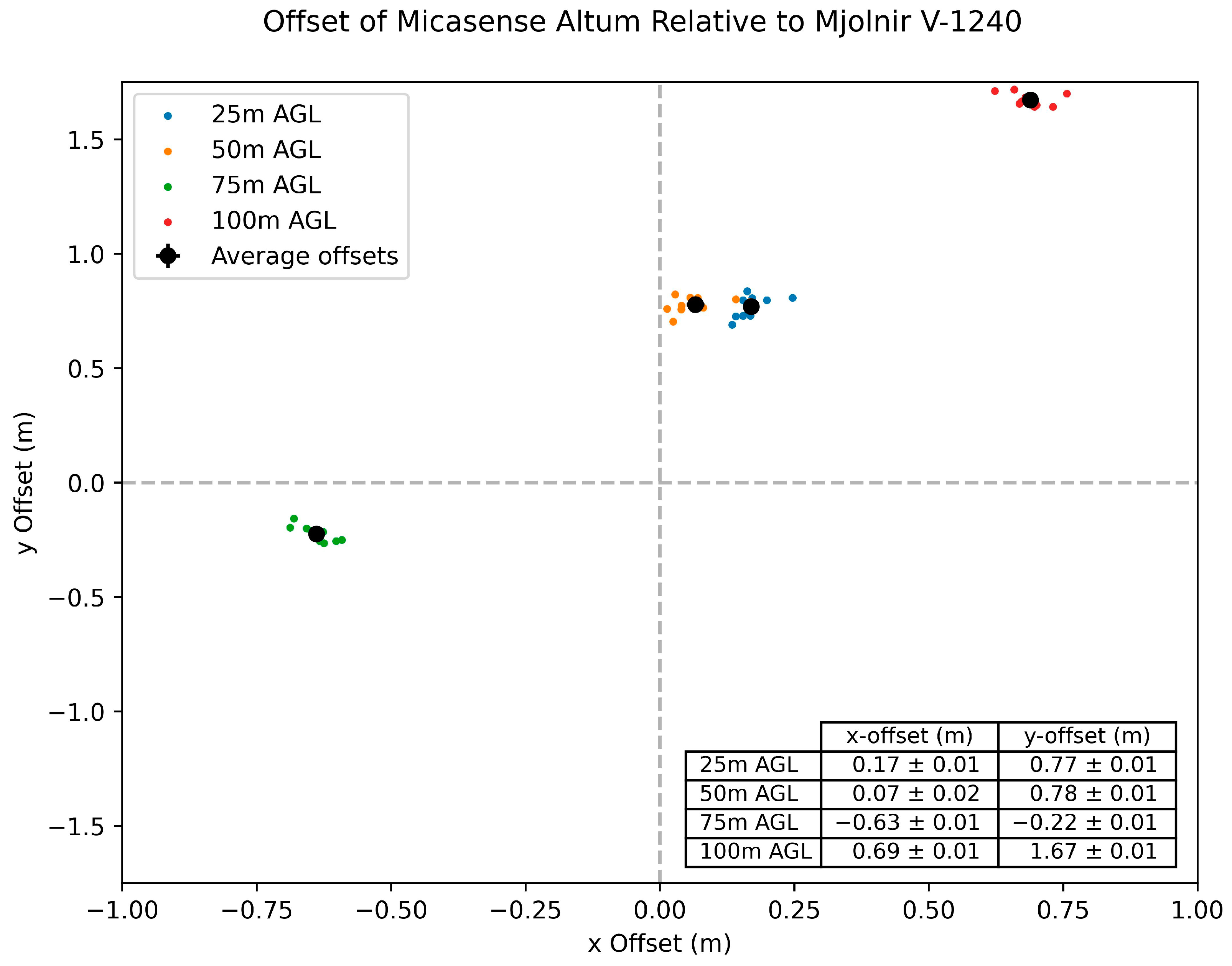 Remotesensing 16 02463 g011