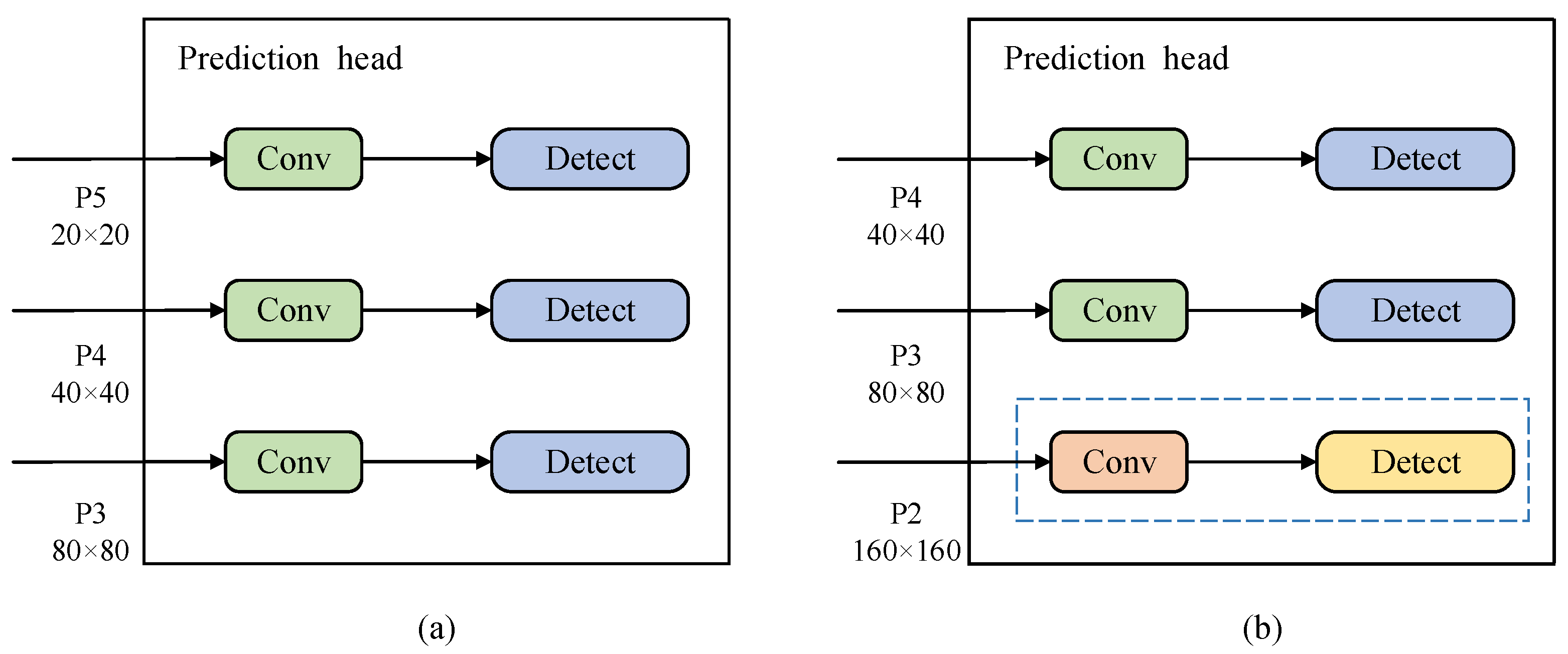 Remotesensing 16 02465 g006
