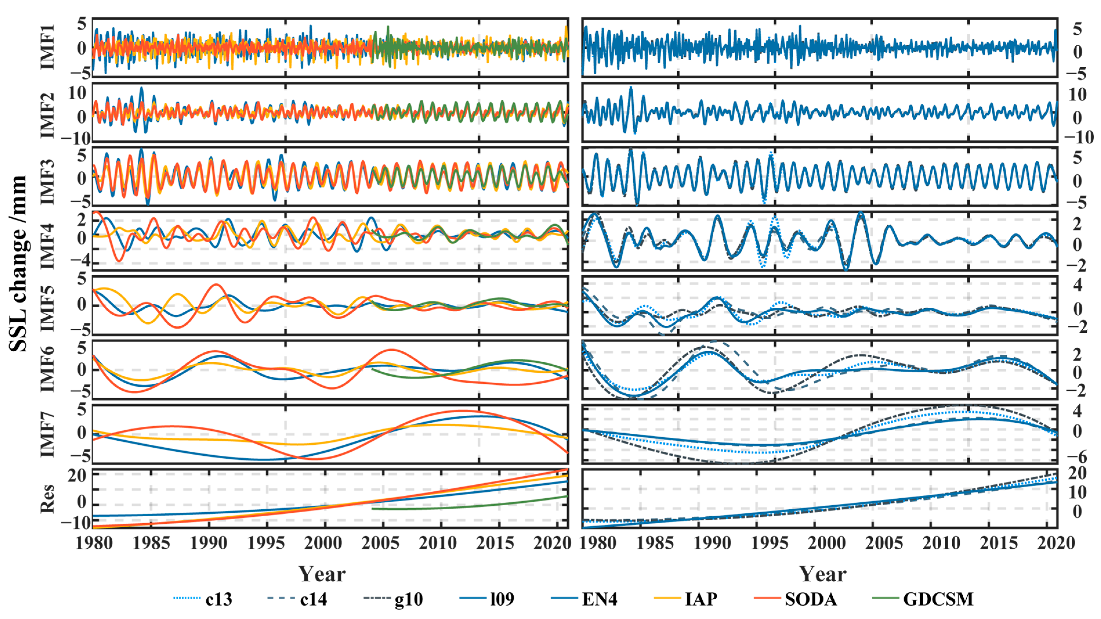 Remotesensing 16 02466 g003