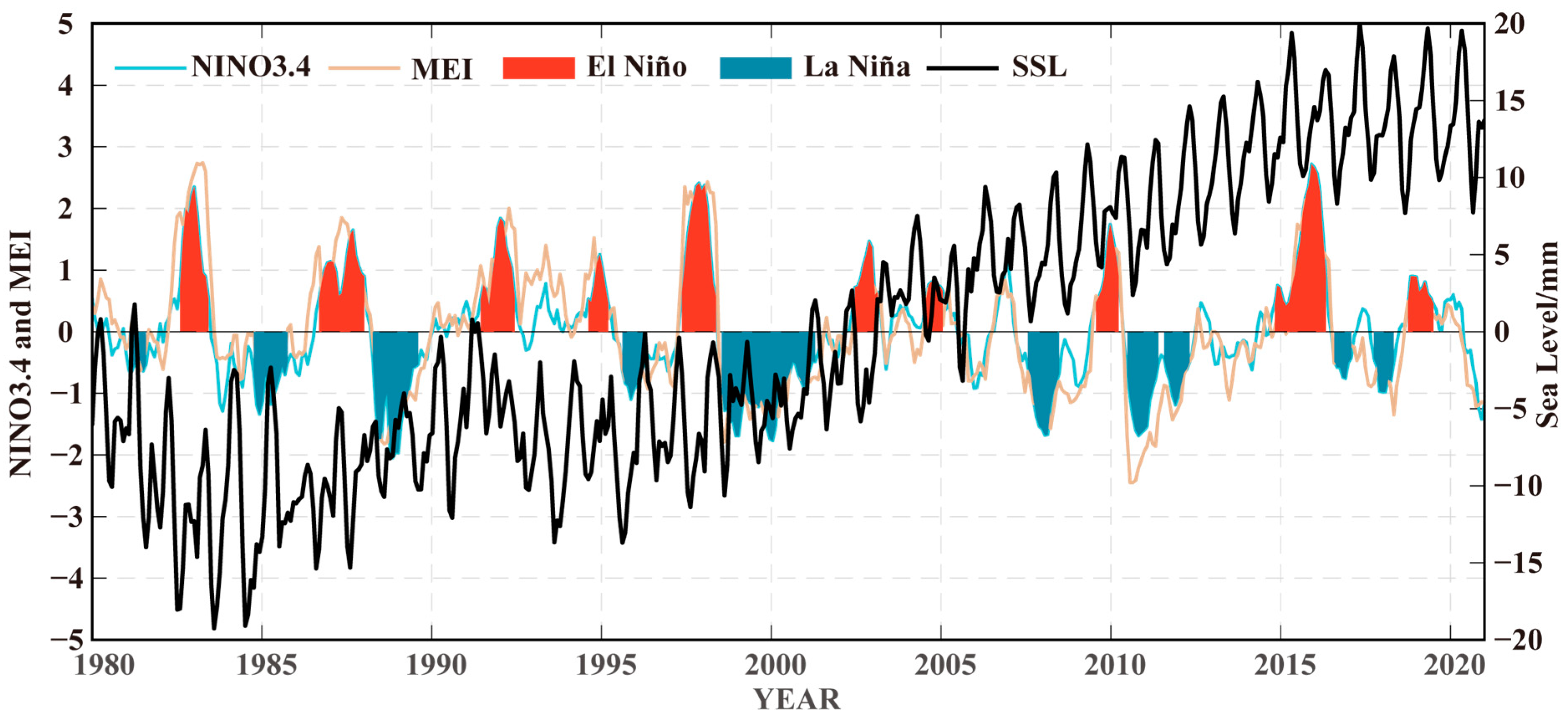 Remotesensing 16 02466 g008