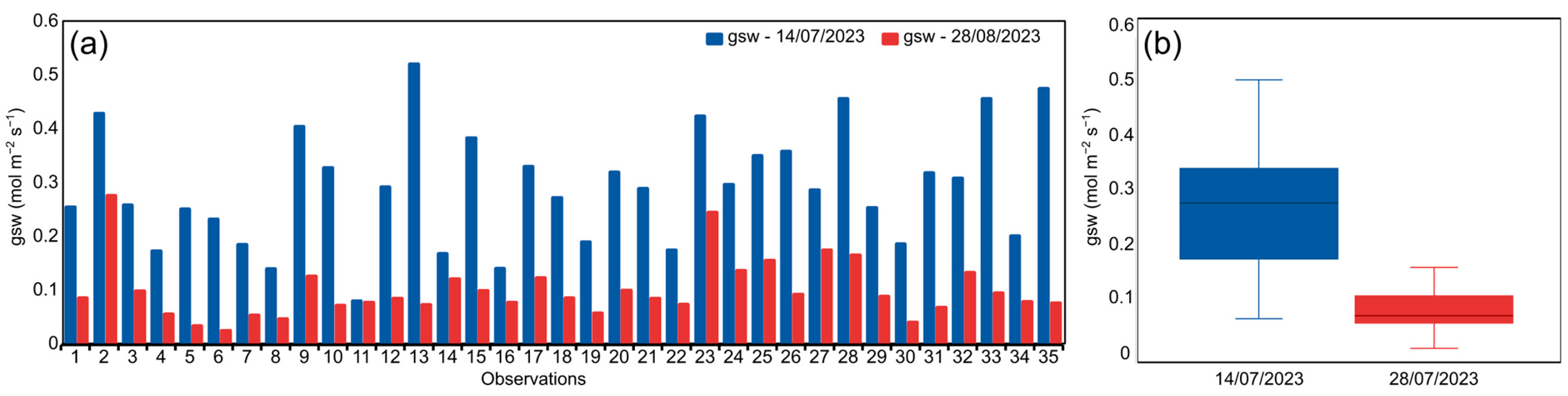 Remotesensing 16 02467 g004 Remotesensing 16 02467 g004
