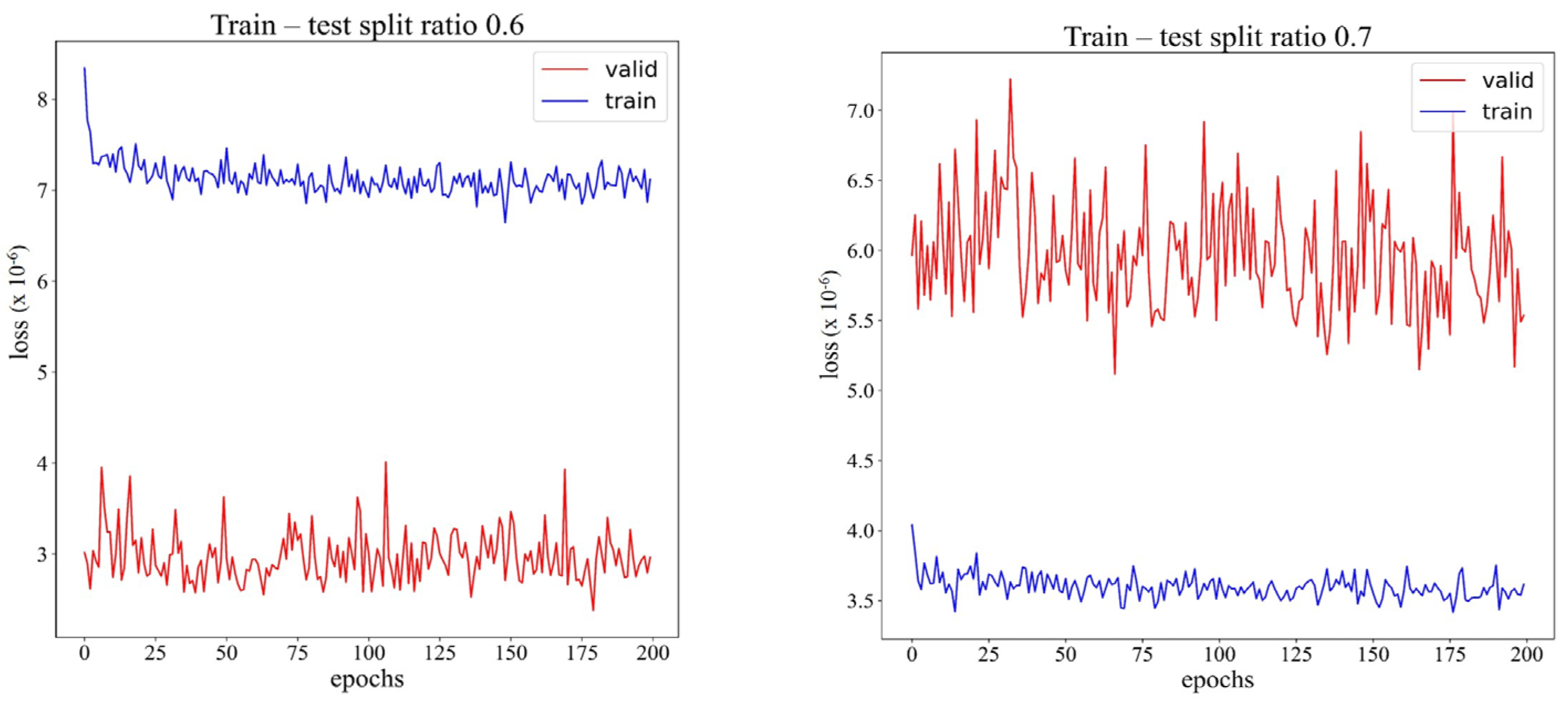 Remotesensing 16 02468 g004