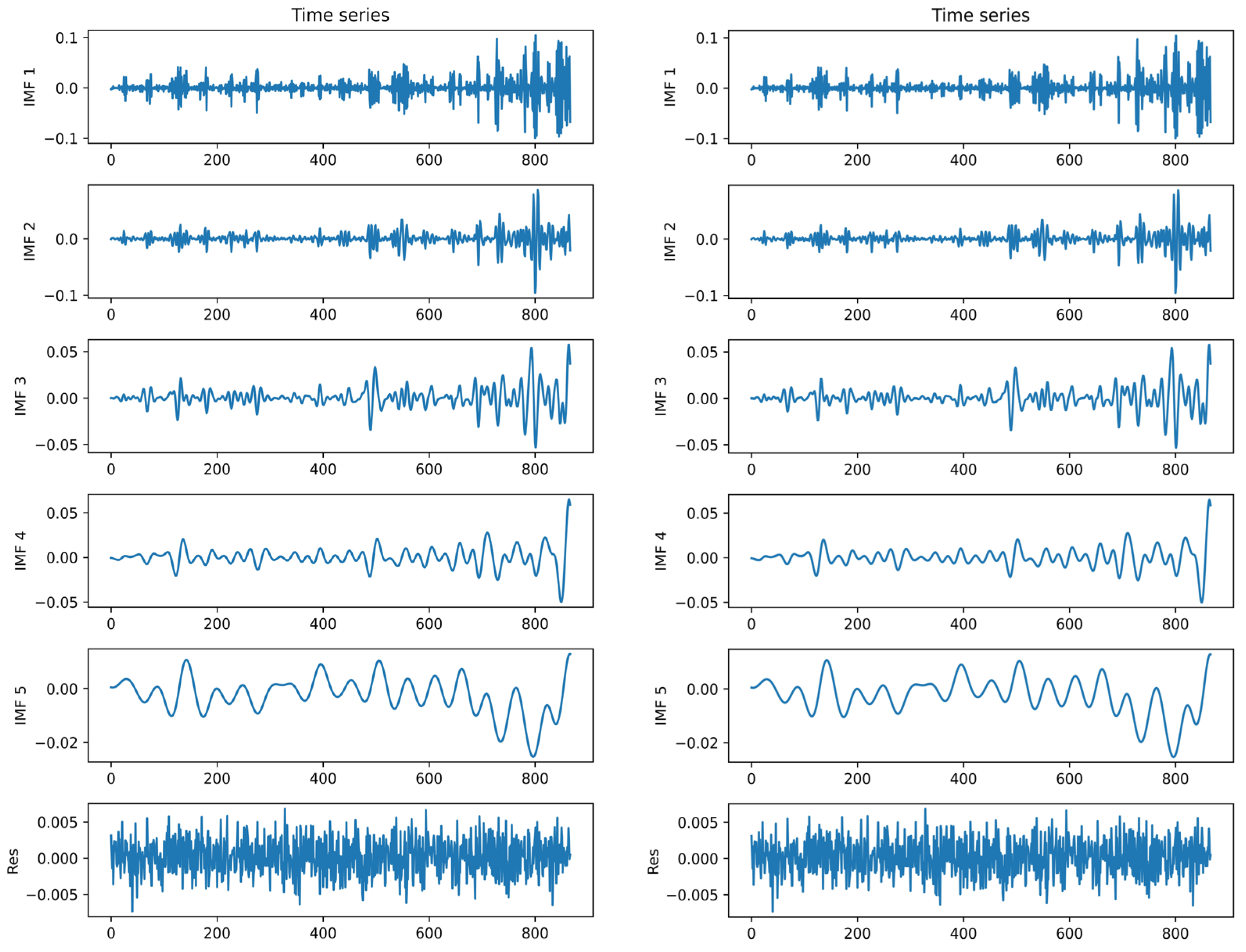Remotesensing 16 02468 g005