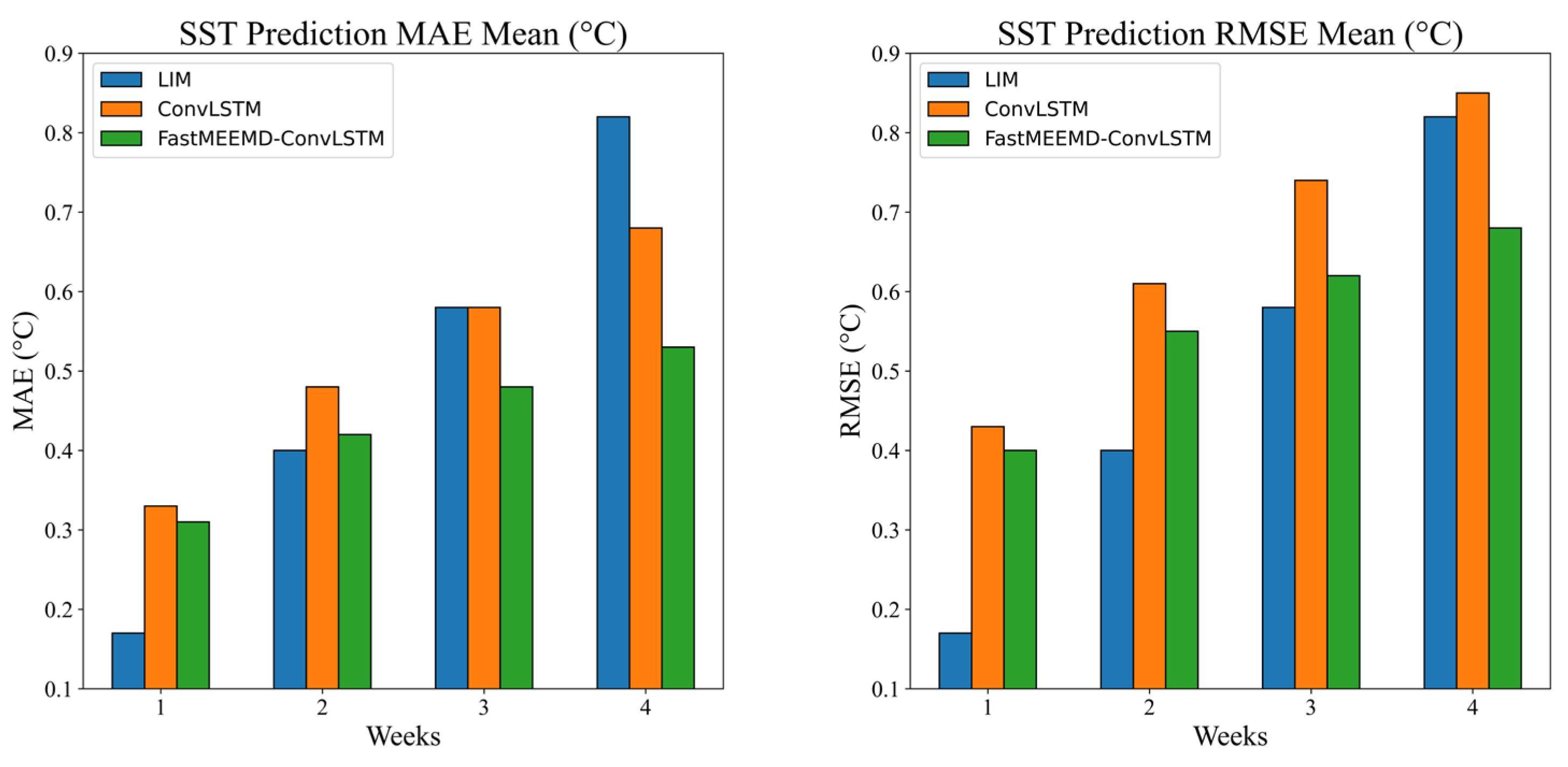 Remotesensing 16 02468 g009