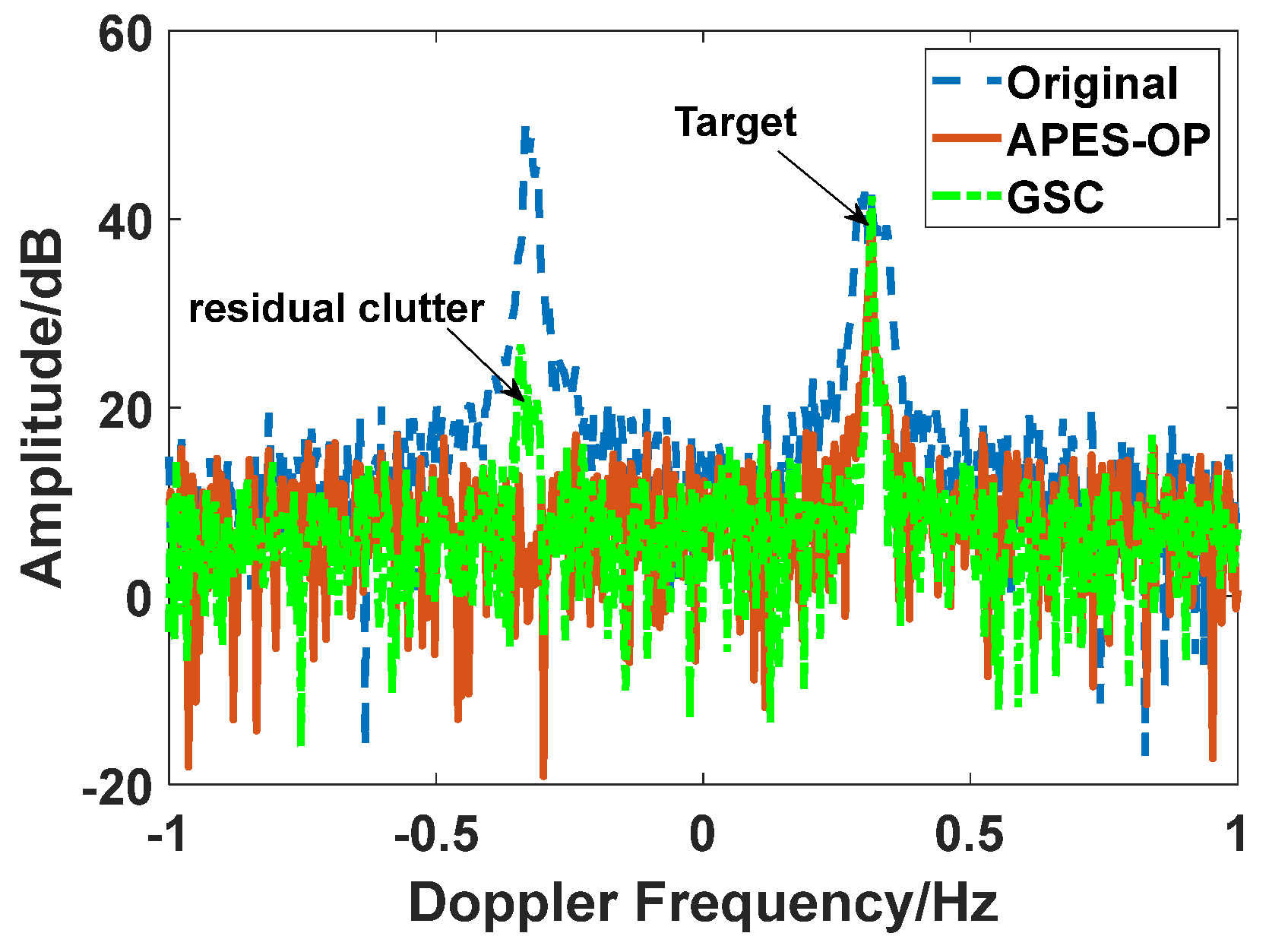 Remotesensing 16 02470 g009