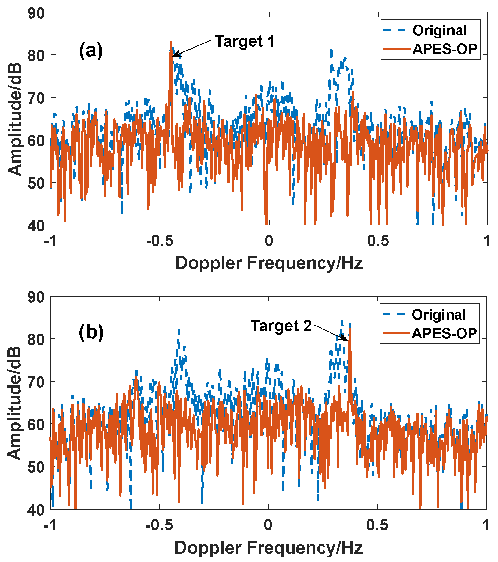 Remotesensing 16 02470 g021