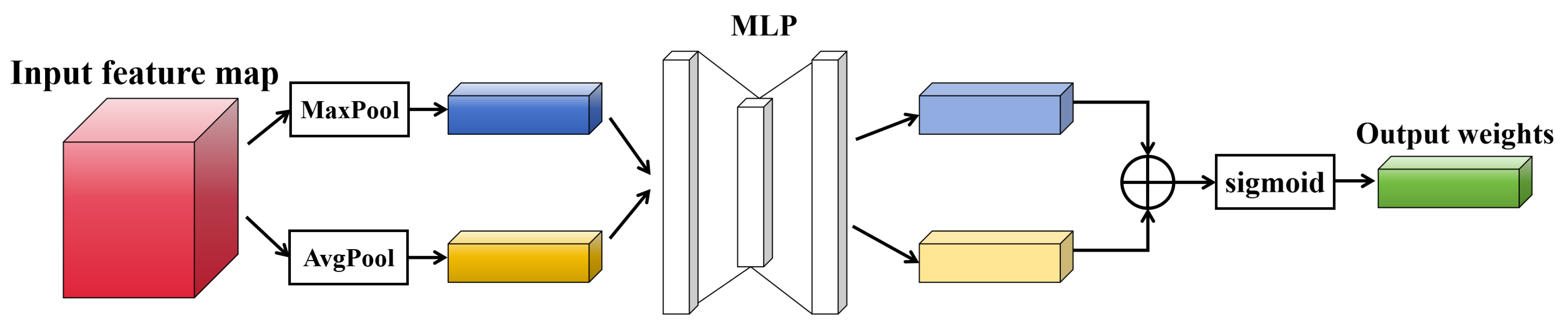 Remotesensing 16 02471 g011