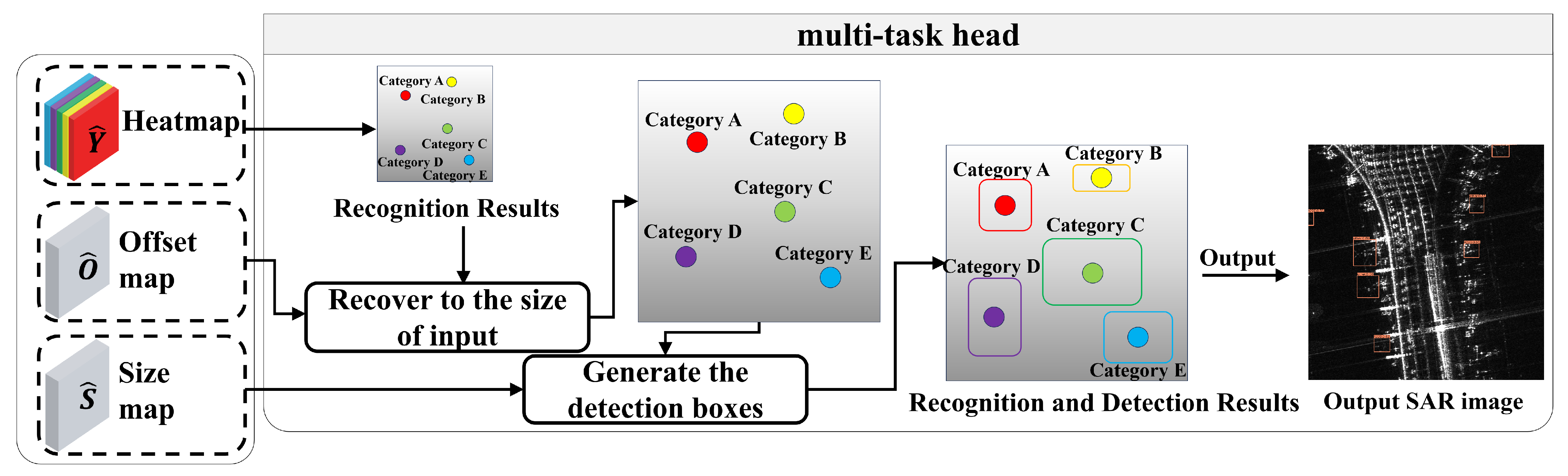 Remotesensing 16 02471 g014