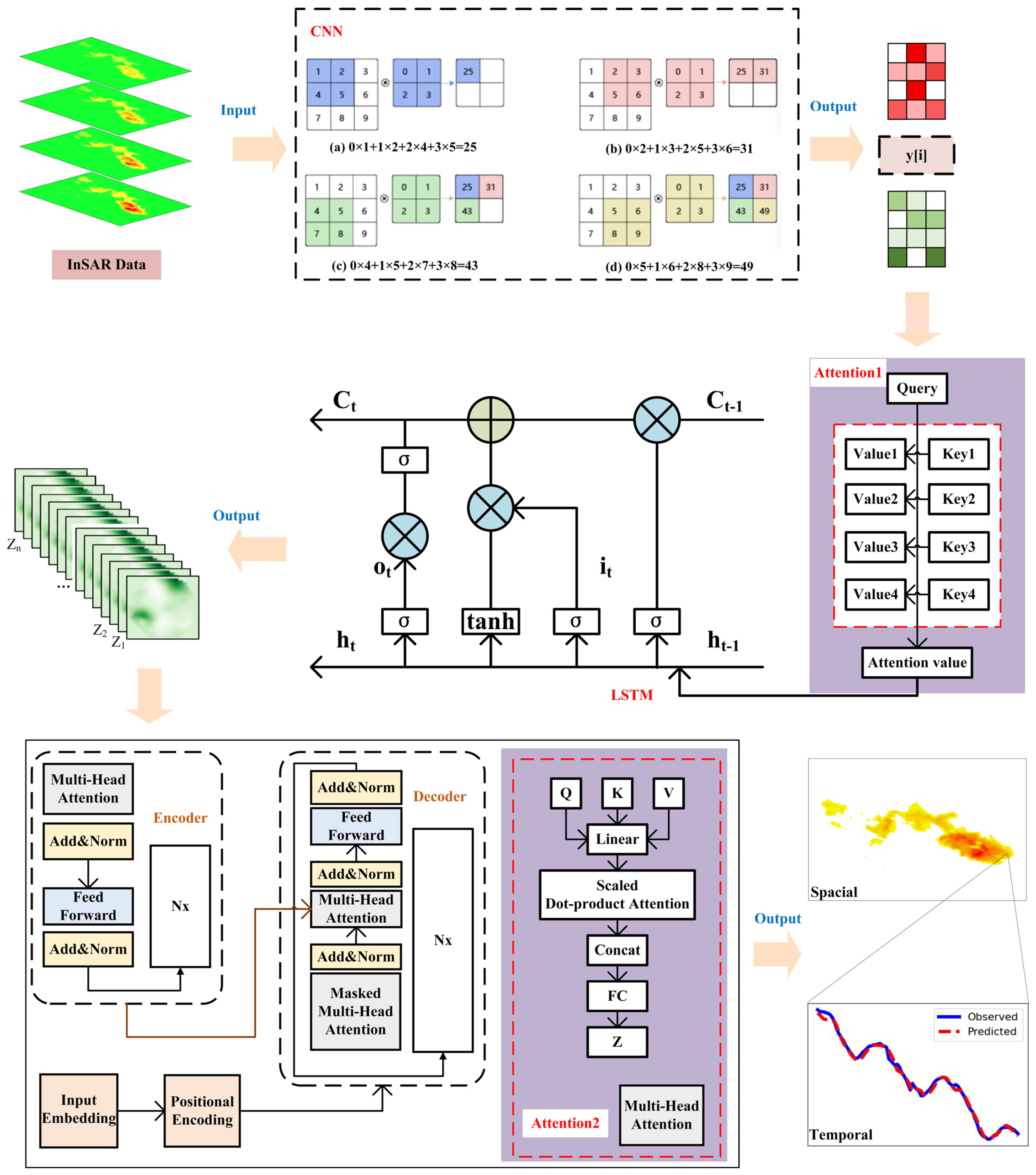 Remotesensing 16 02474 g002