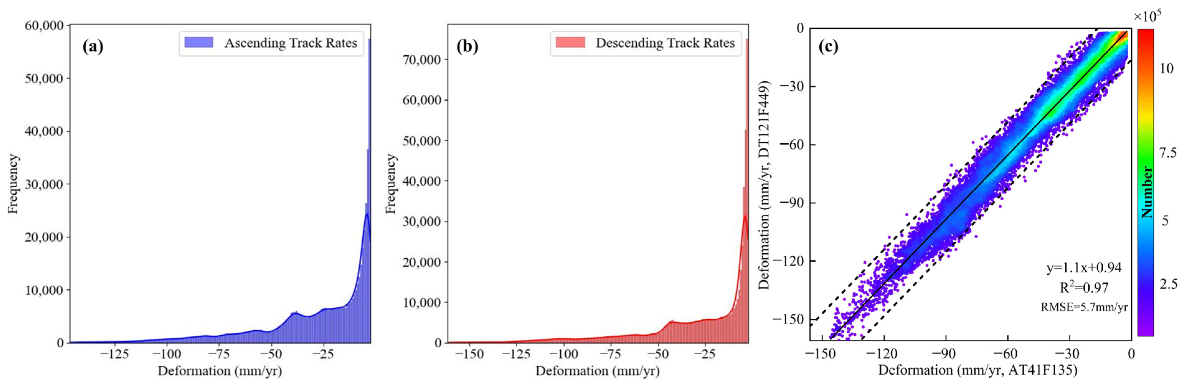 Remotesensing 16 02474 g006