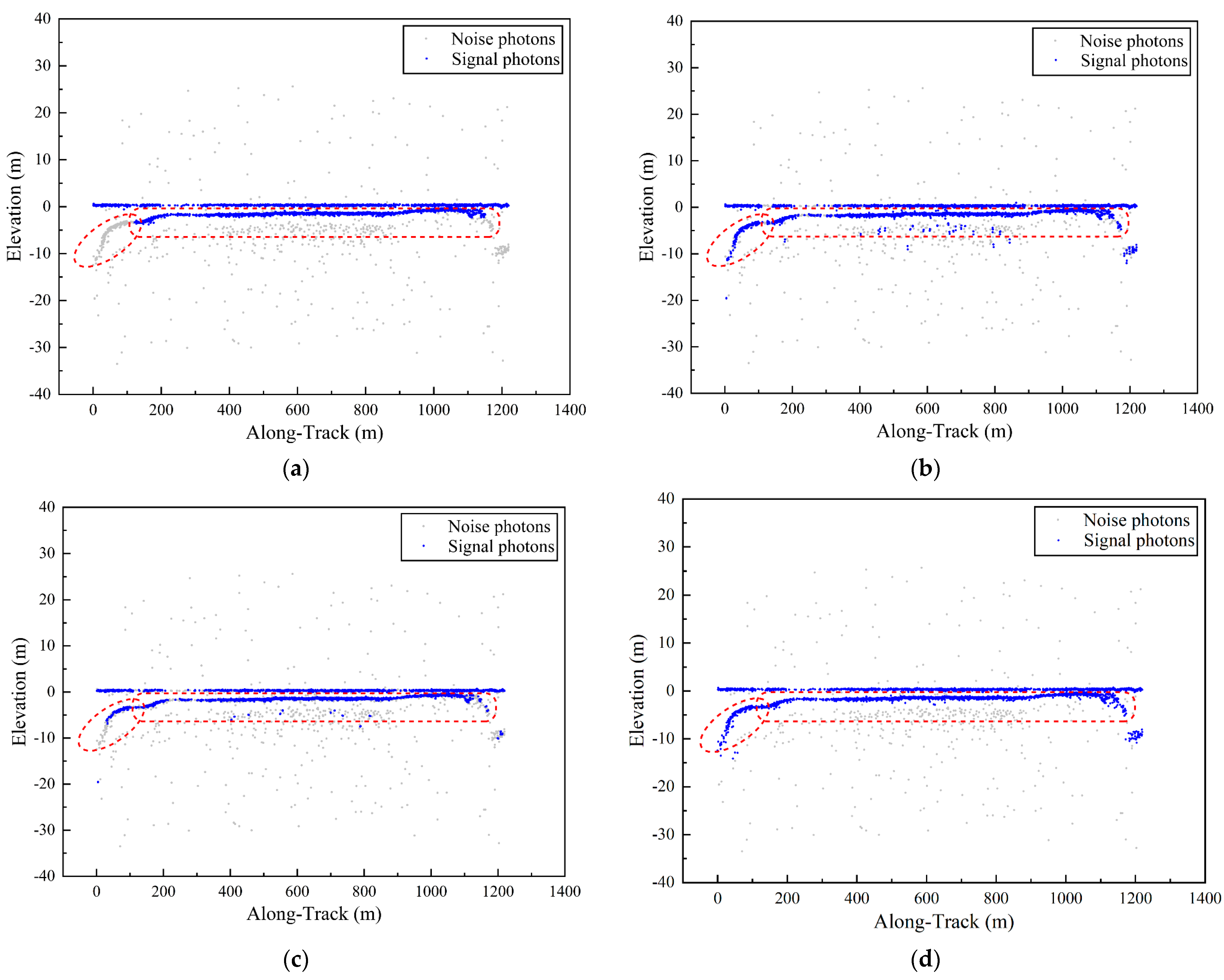 Remotesensing 16 02475 g014