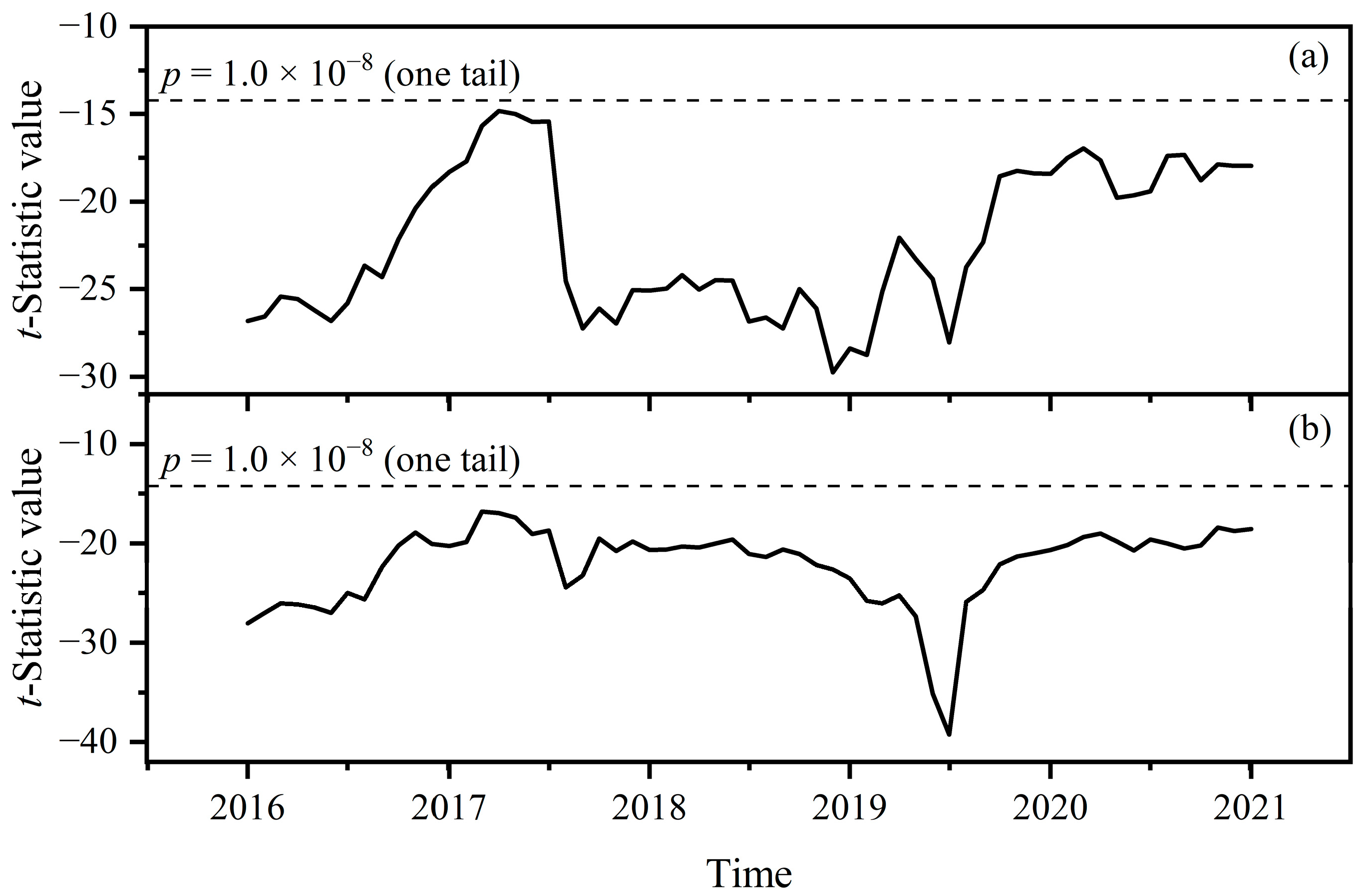 Remotesensing 16 02477 g008