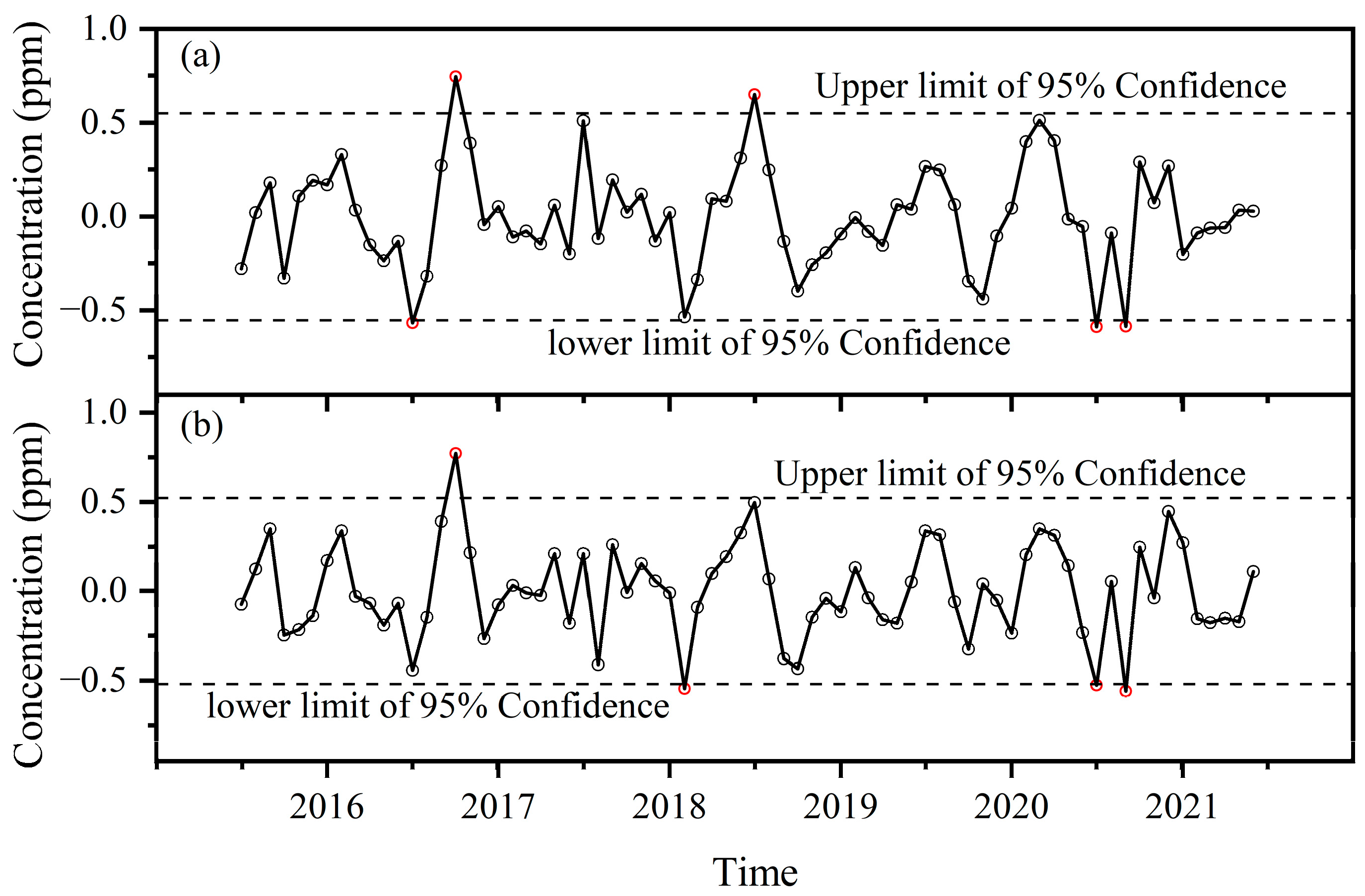 Remotesensing 16 02477 g010