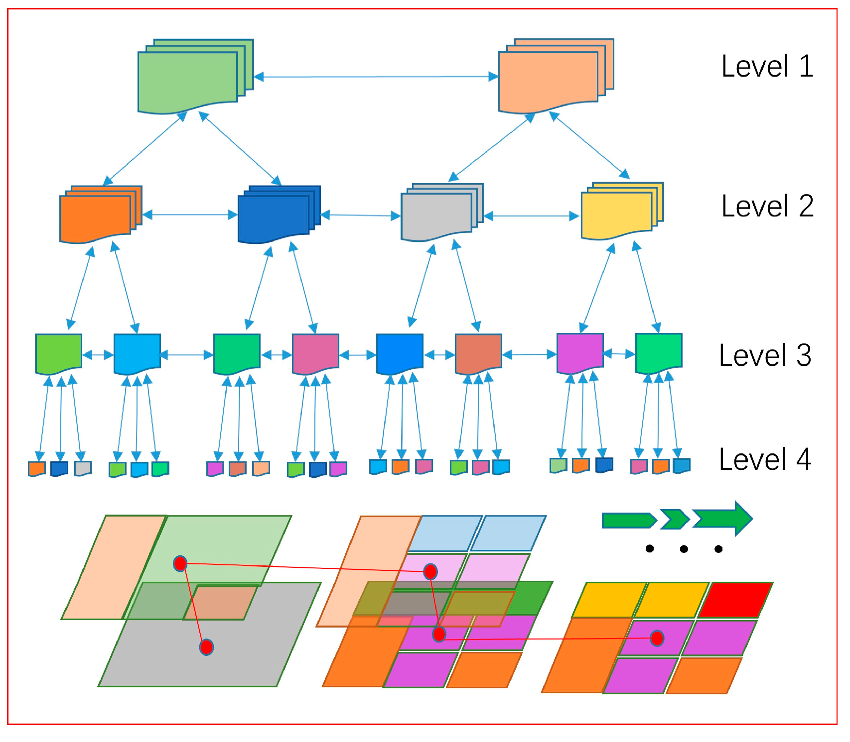 Remotesensing 16 02479 g003