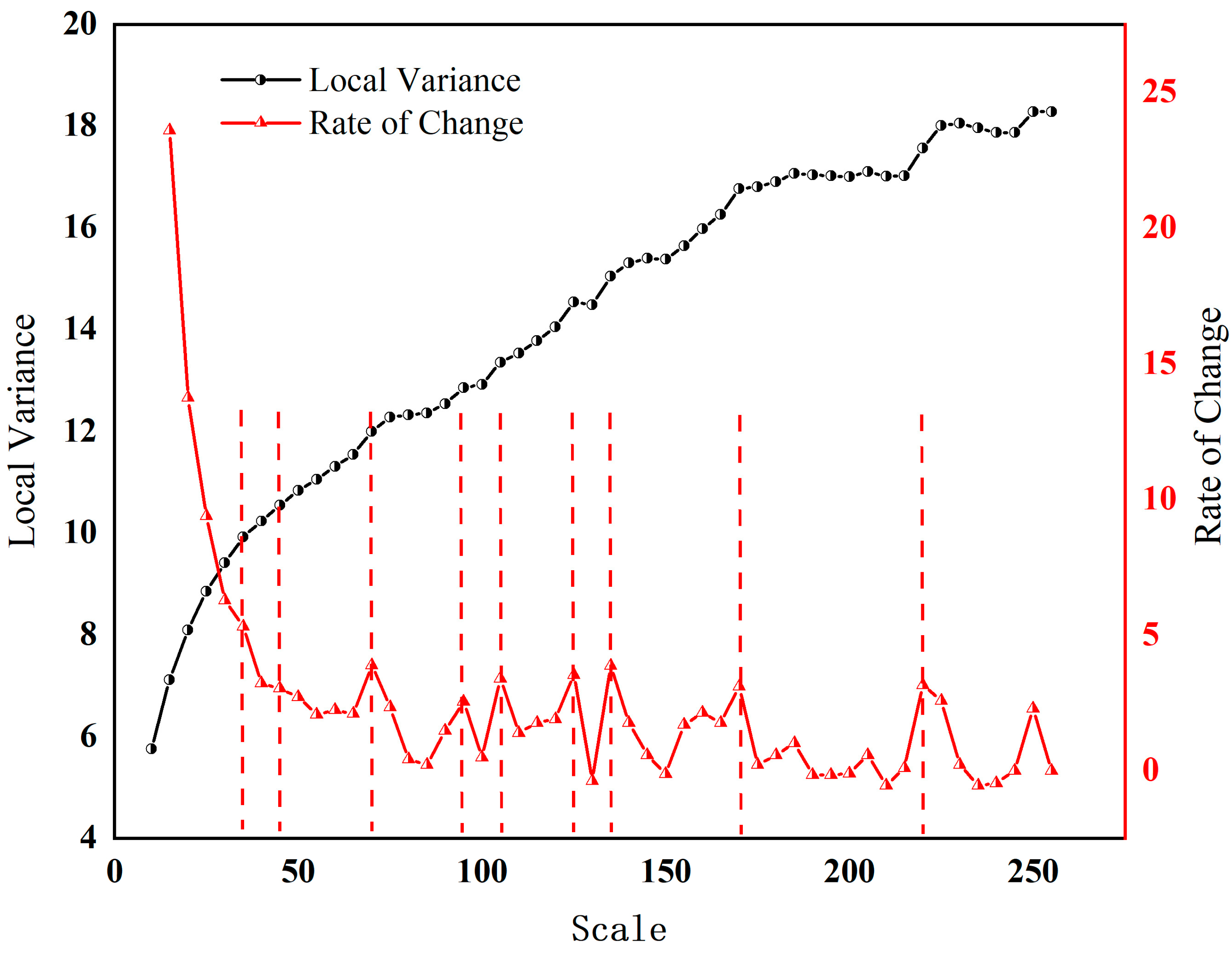 Remotesensing 16 02479 g005