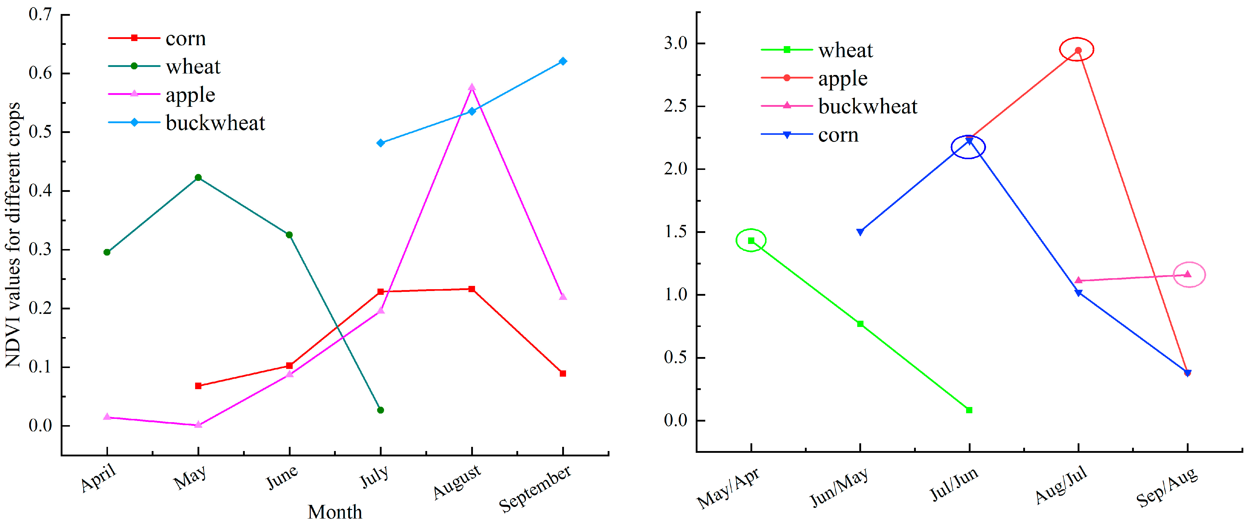 Remotesensing 16 02479 g008