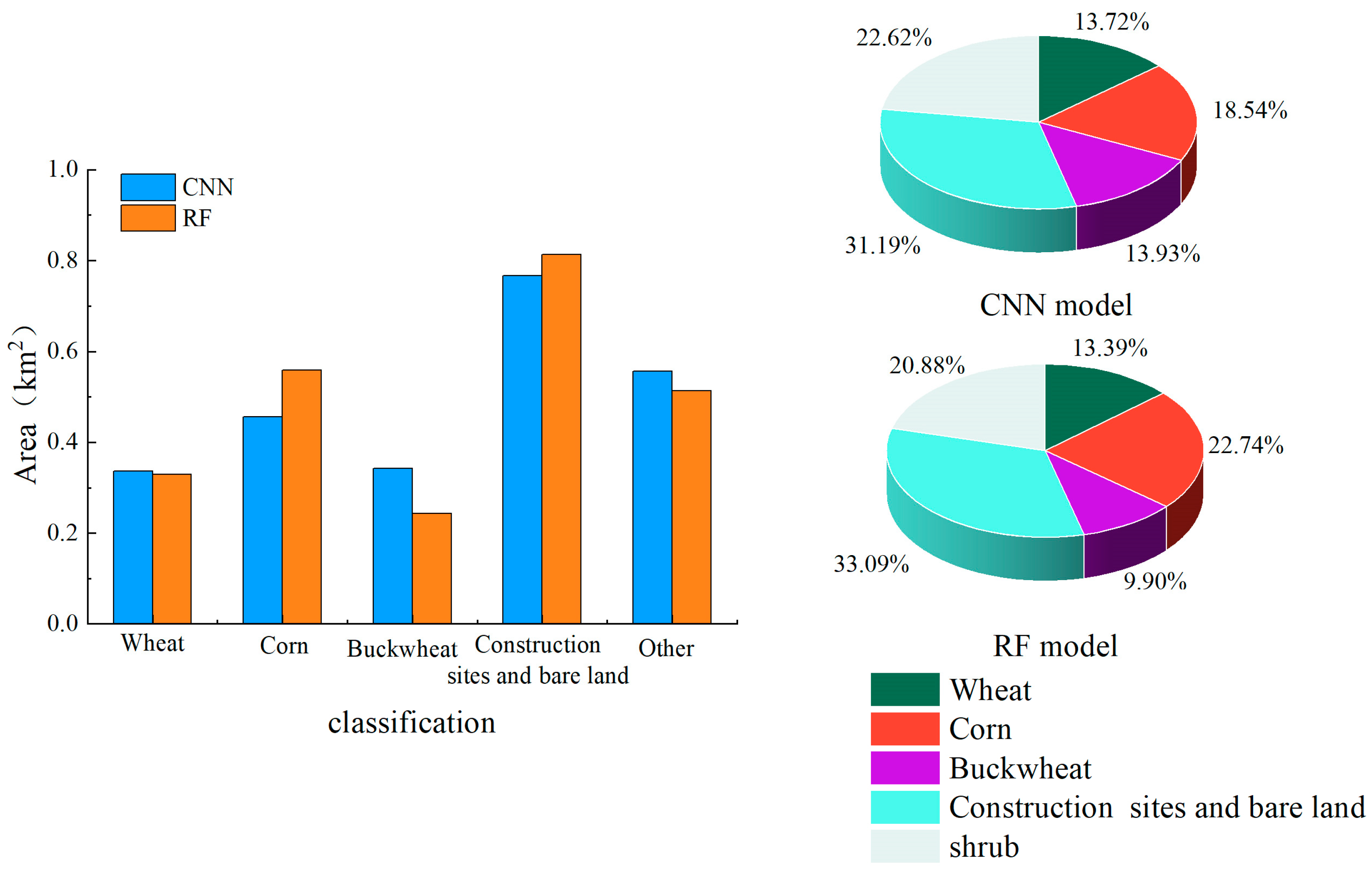 Remotesensing 16 02479 g011