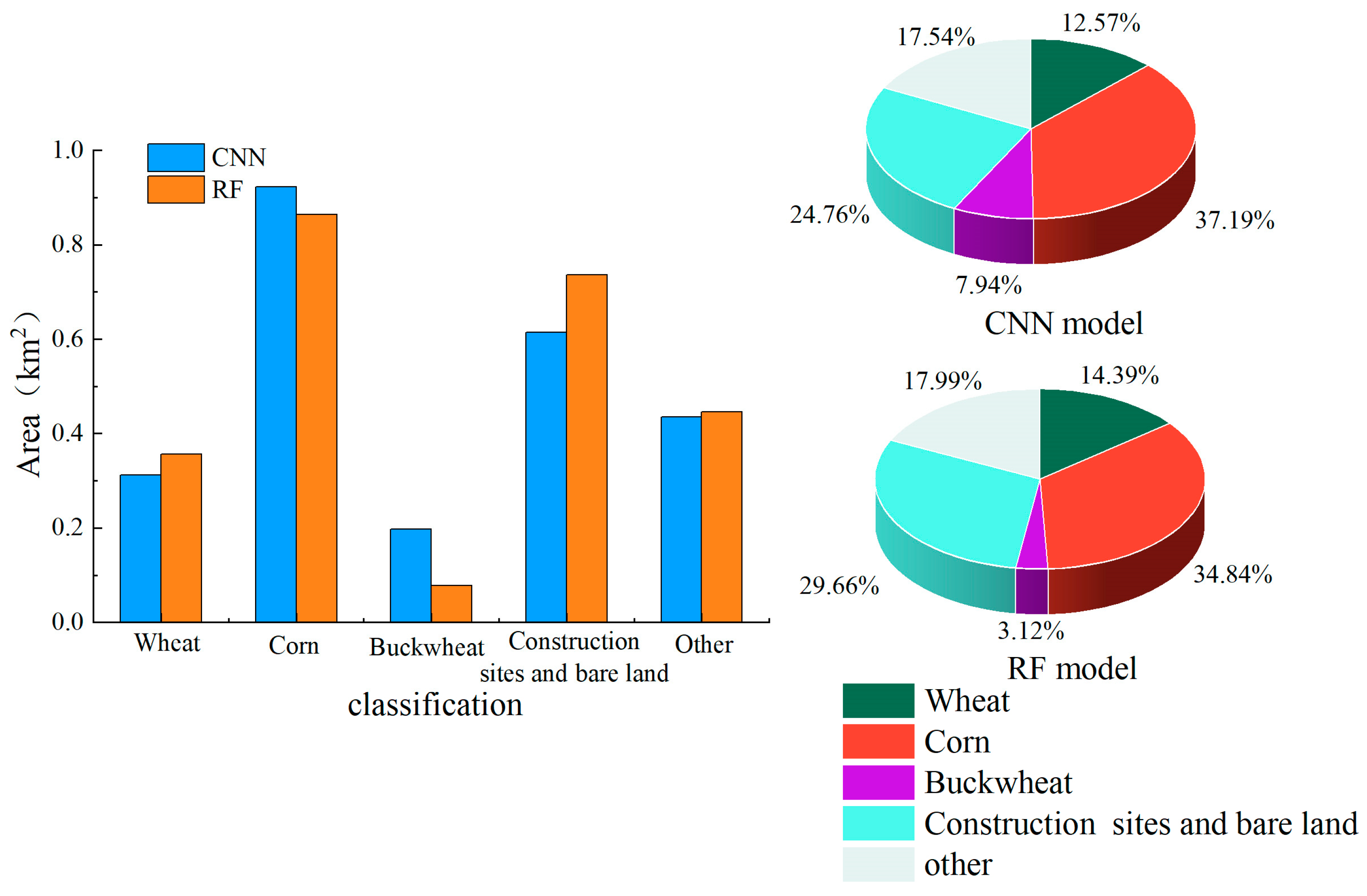 Remotesensing 16 02479 g012
