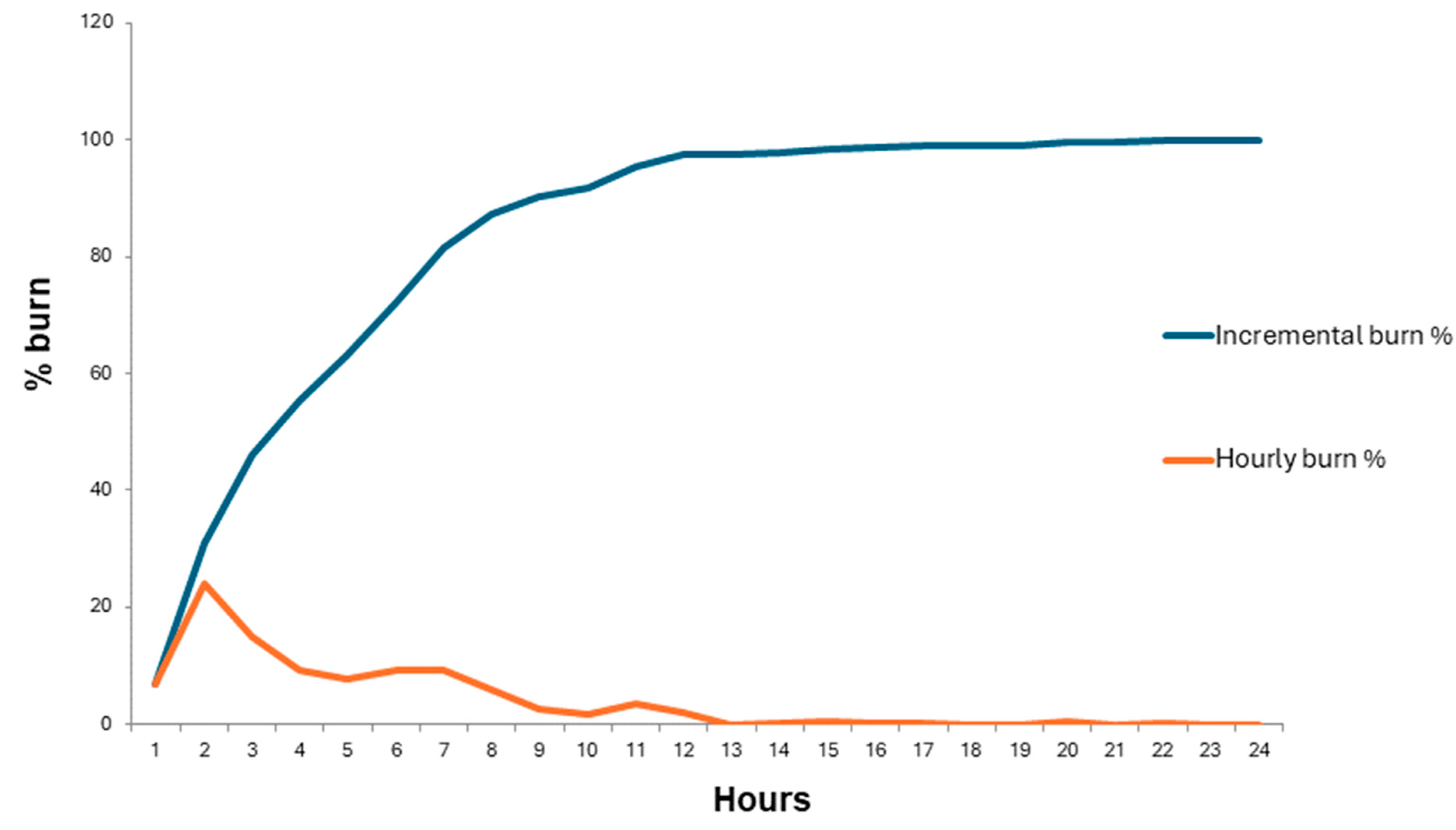 Remotesensing 16 02480 g008