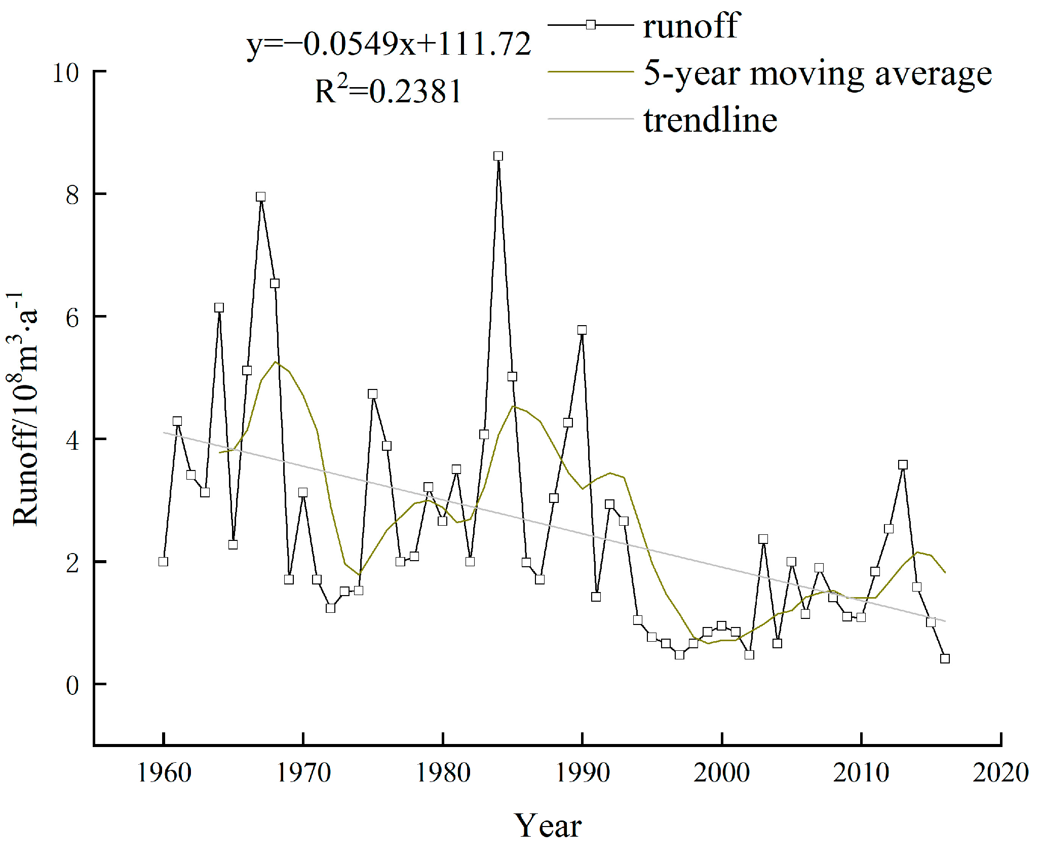 Remotesensing 16 02481 g003