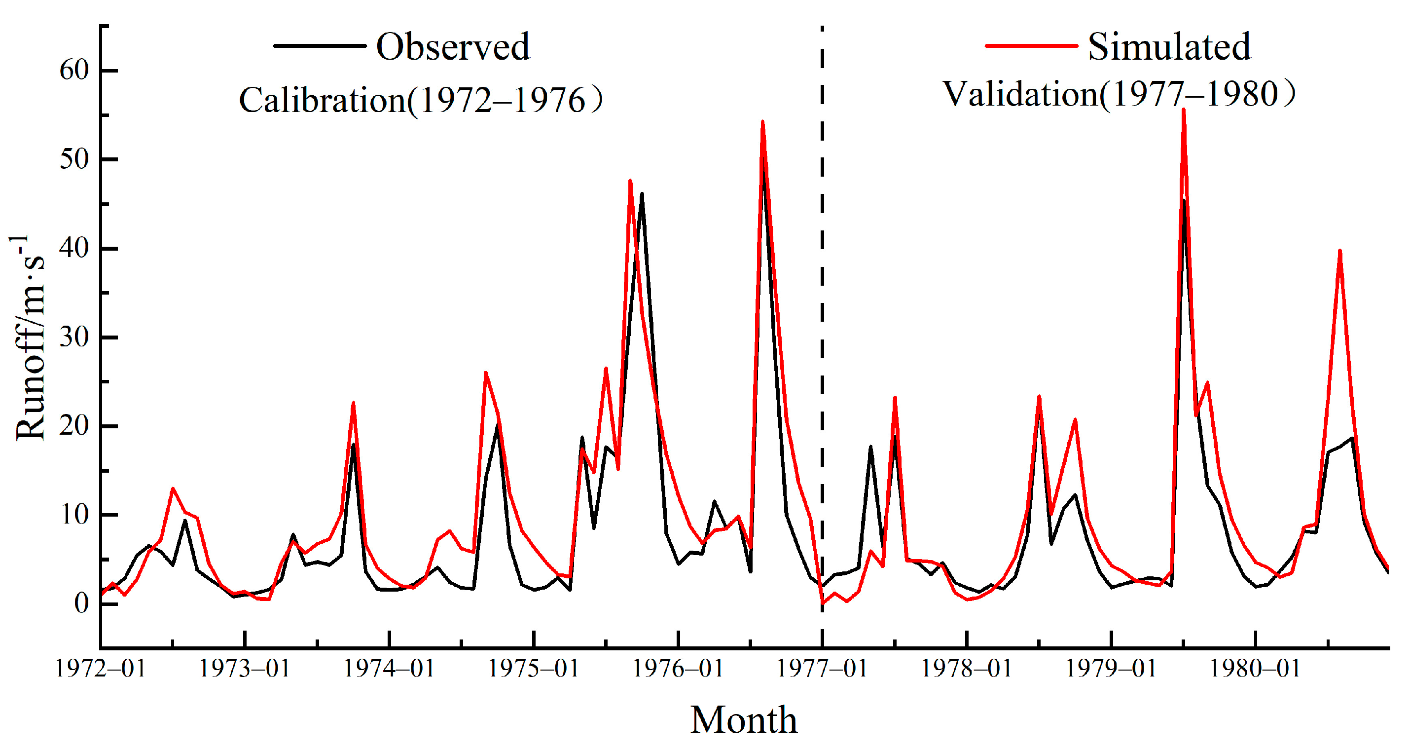 Remotesensing 16 02481 g008