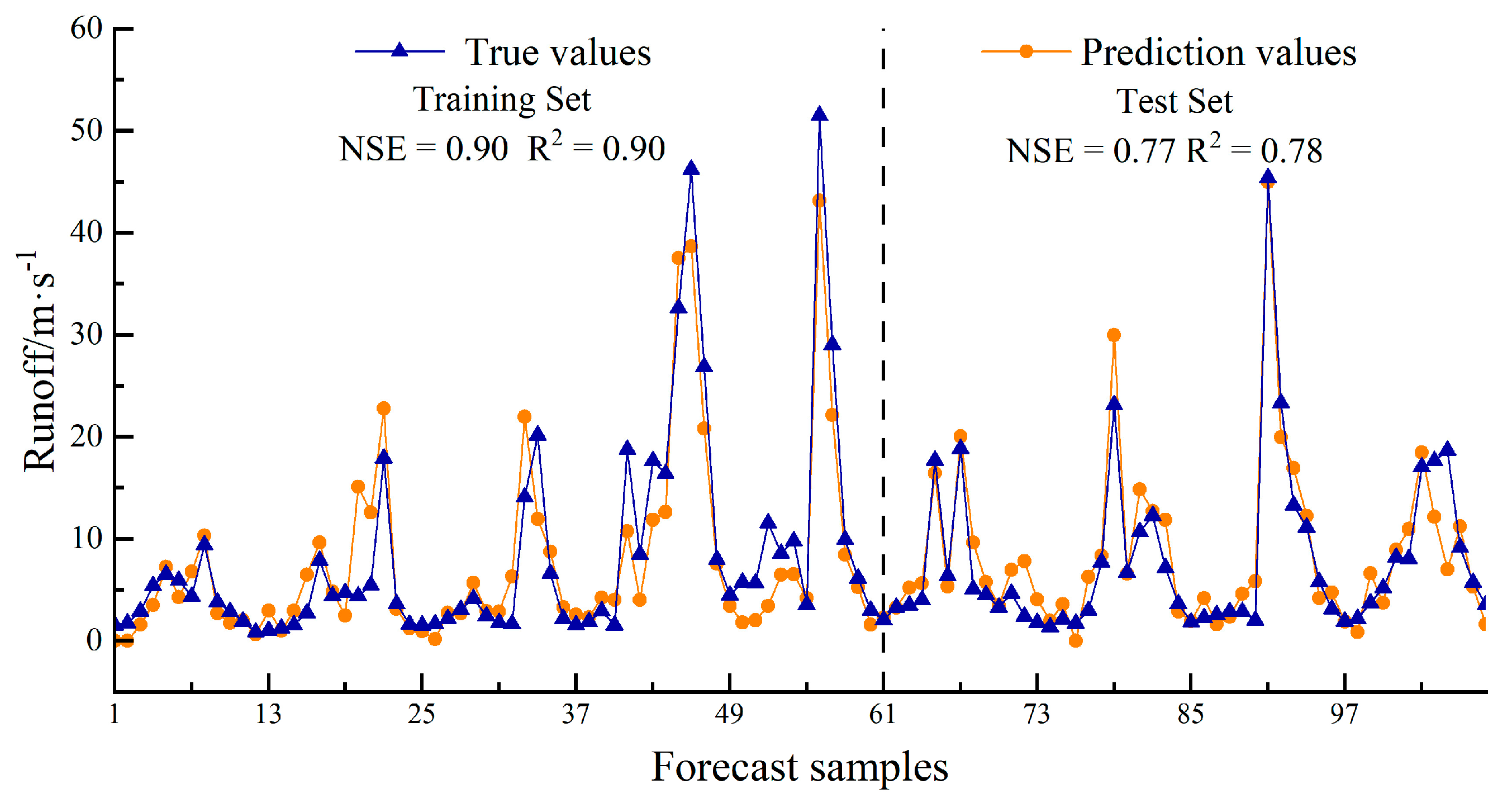 Remotesensing 16 02481 g009
