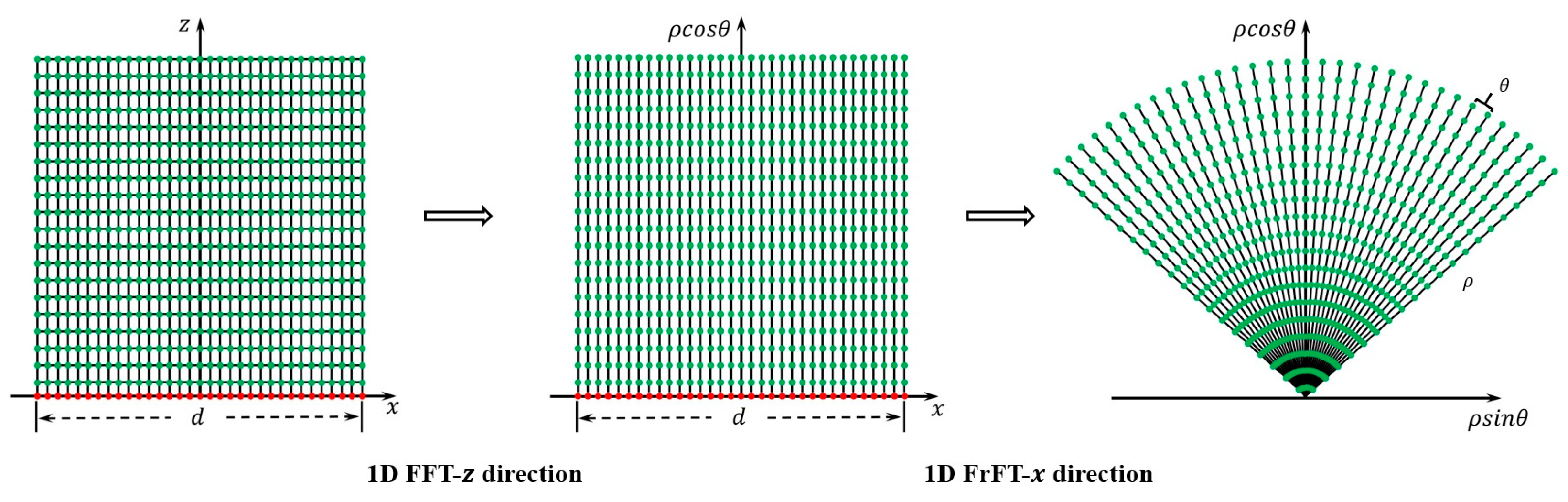 Remotesensing 16 02482 g002 Remotesensing 16 02482 g002