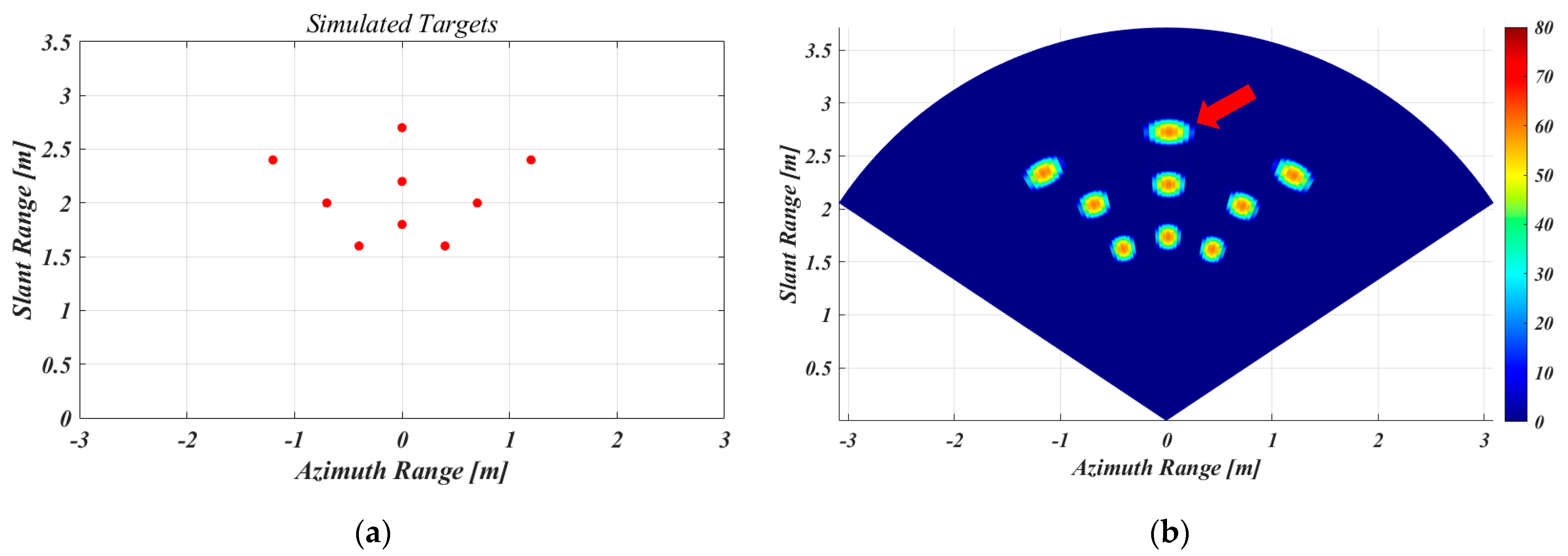 Remotesensing 16 02482 g003 Remotesensing 16 02482 g003