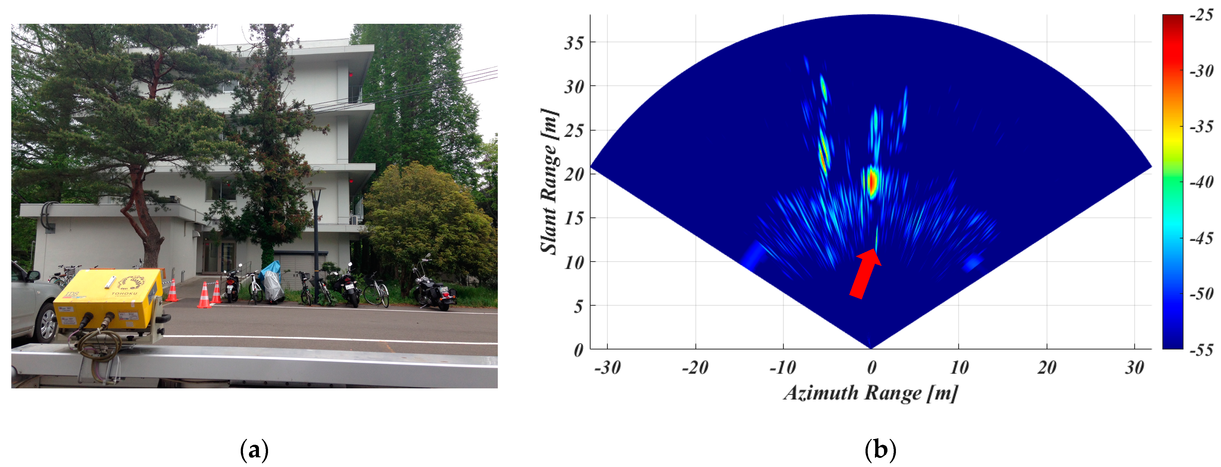 Remotesensing 16 02482 g007 Remotesensing 16 02482 g007