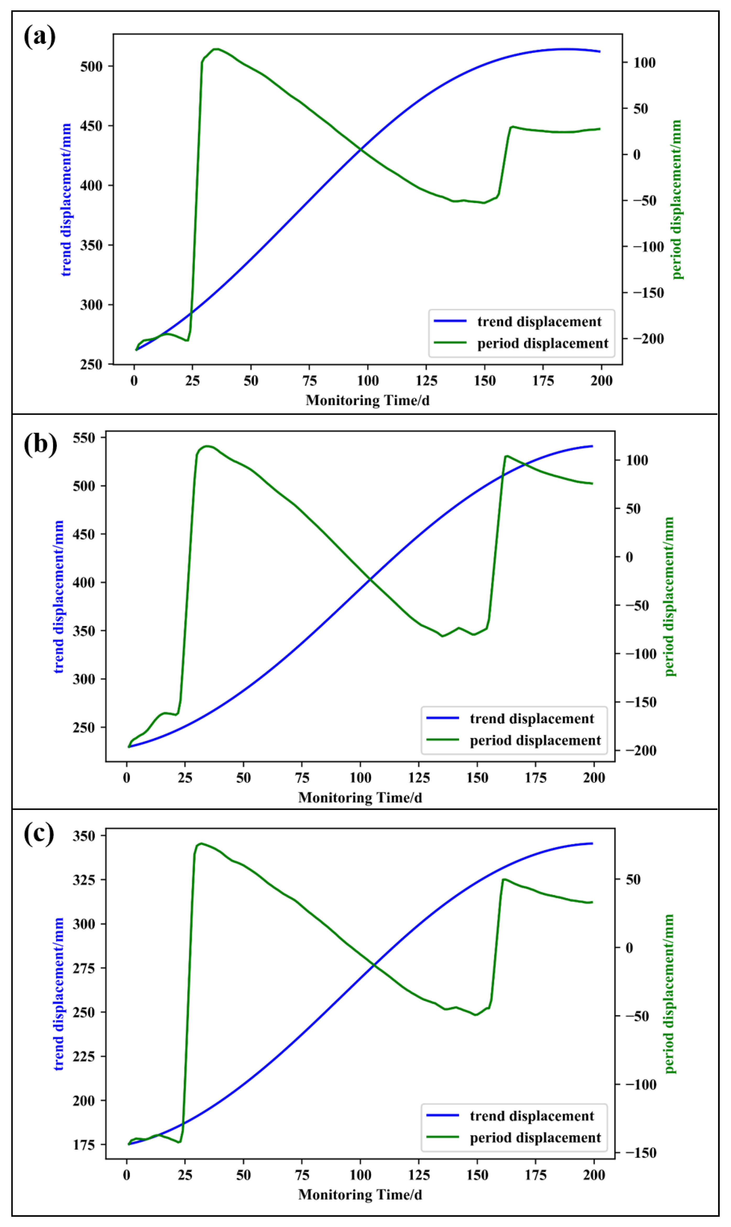 Remotesensing 16 02483 g005