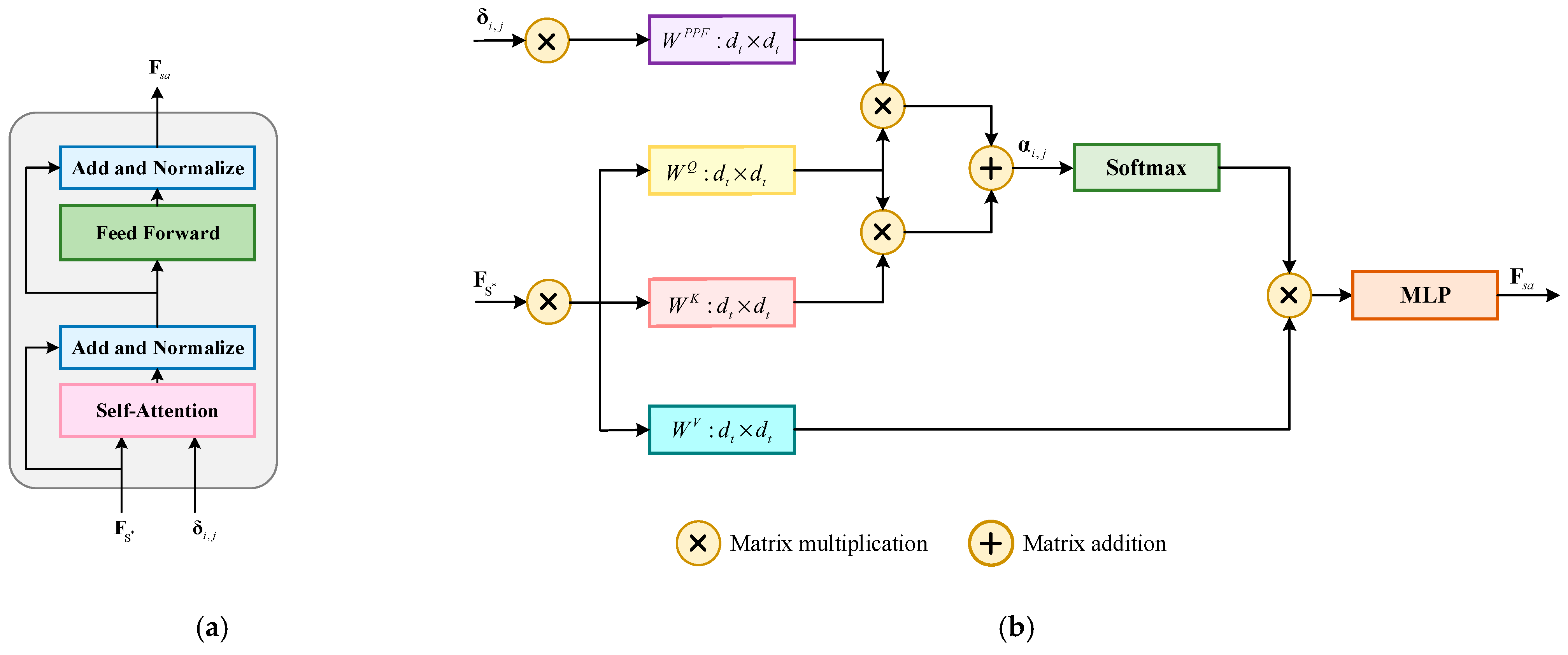 Remotesensing 16 02485 g002