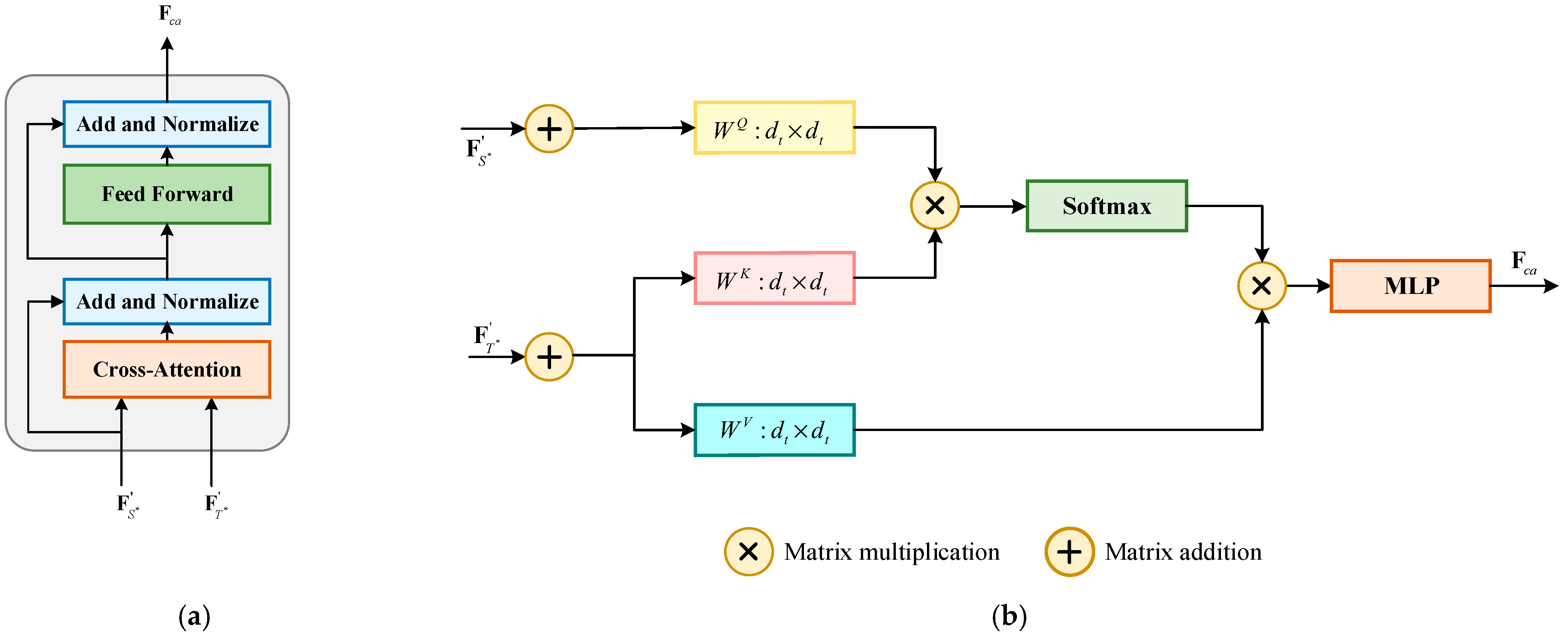 Remotesensing 16 02485 g004