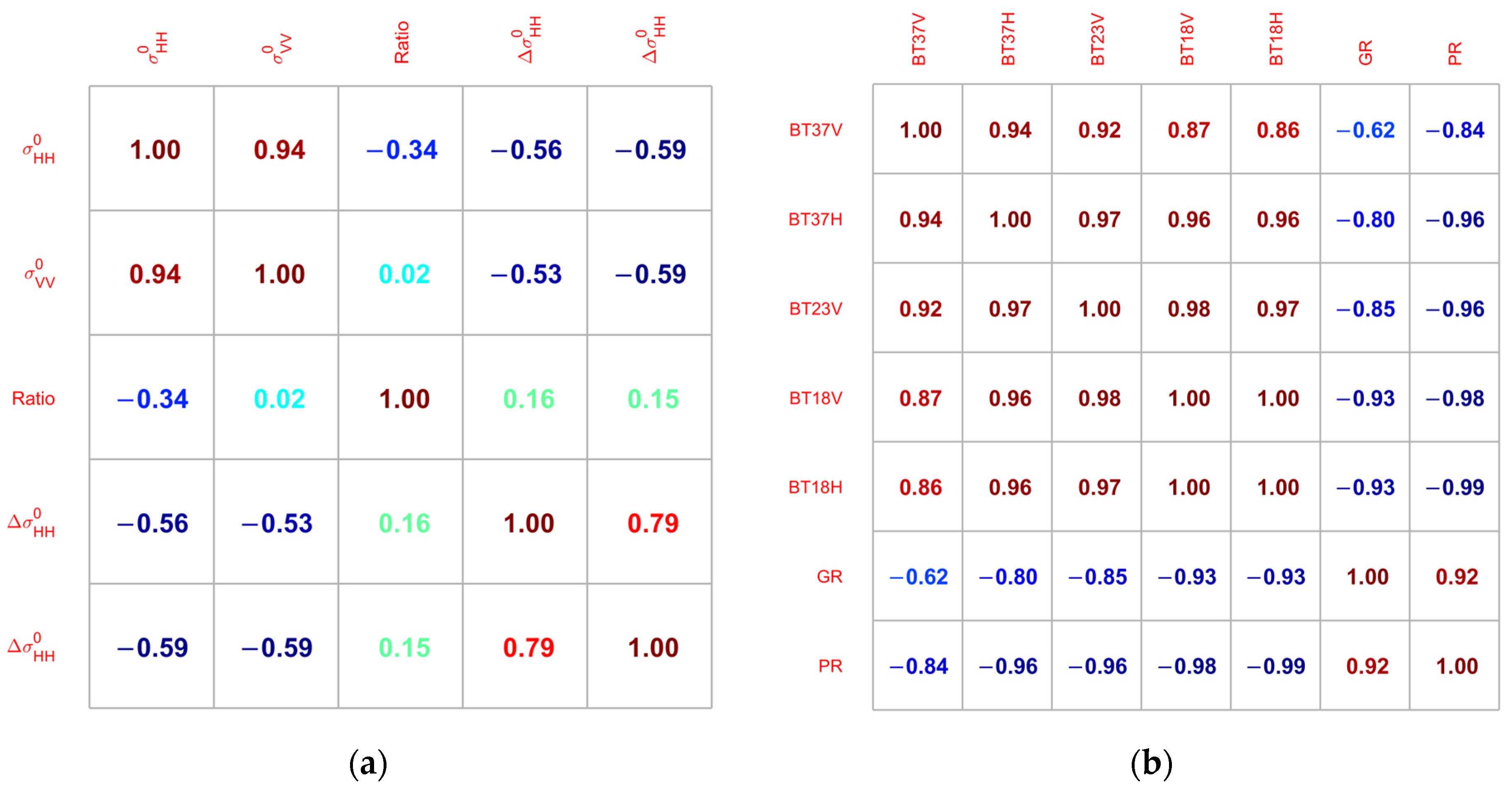 Remotesensing 16 02486 g003