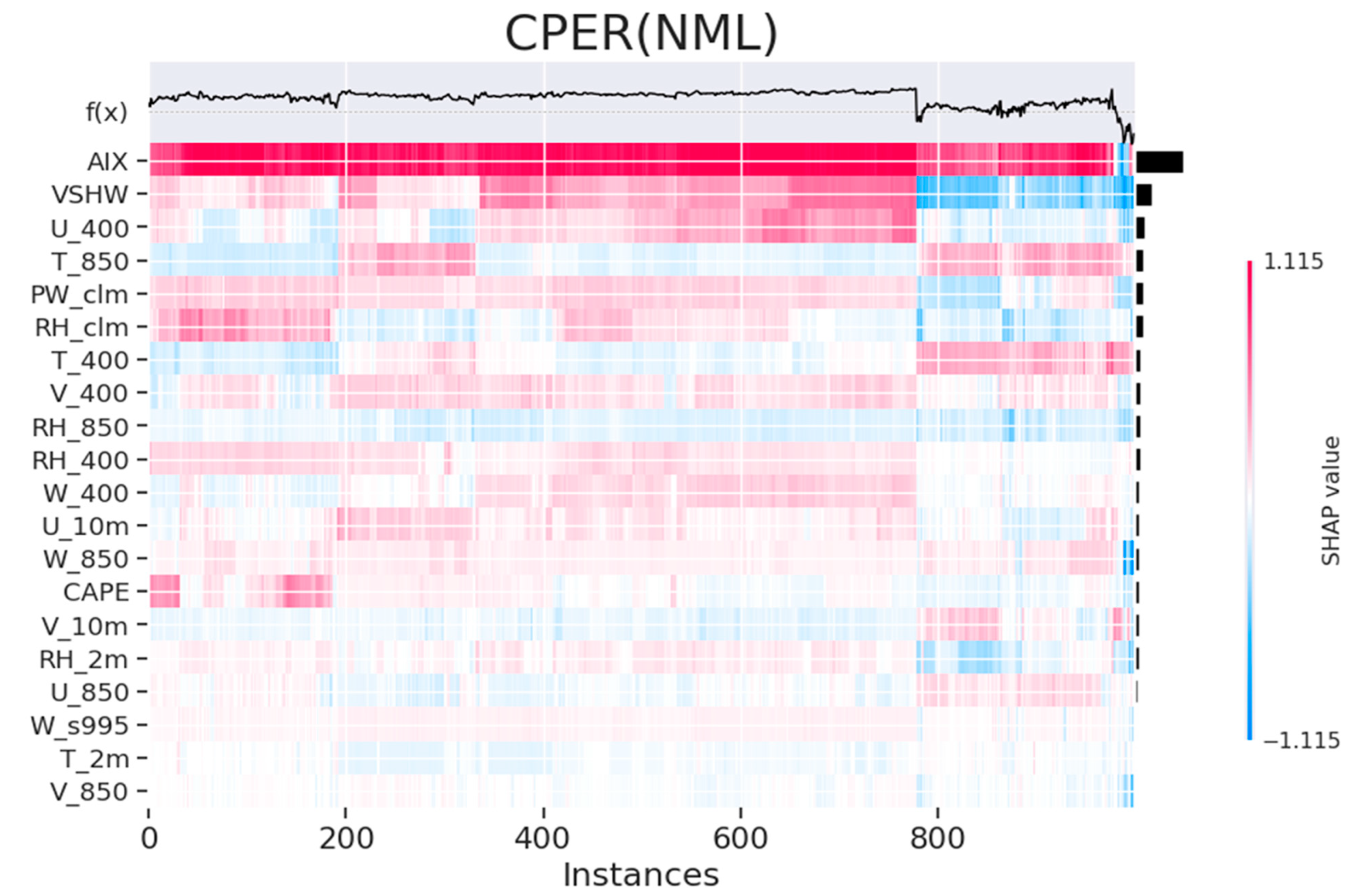 Remotesensing 16 02487 g006