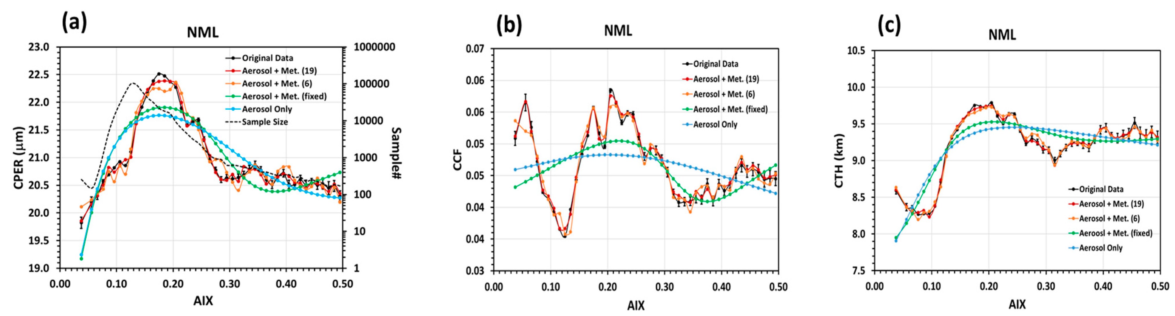 Remotesensing 16 02487 g007