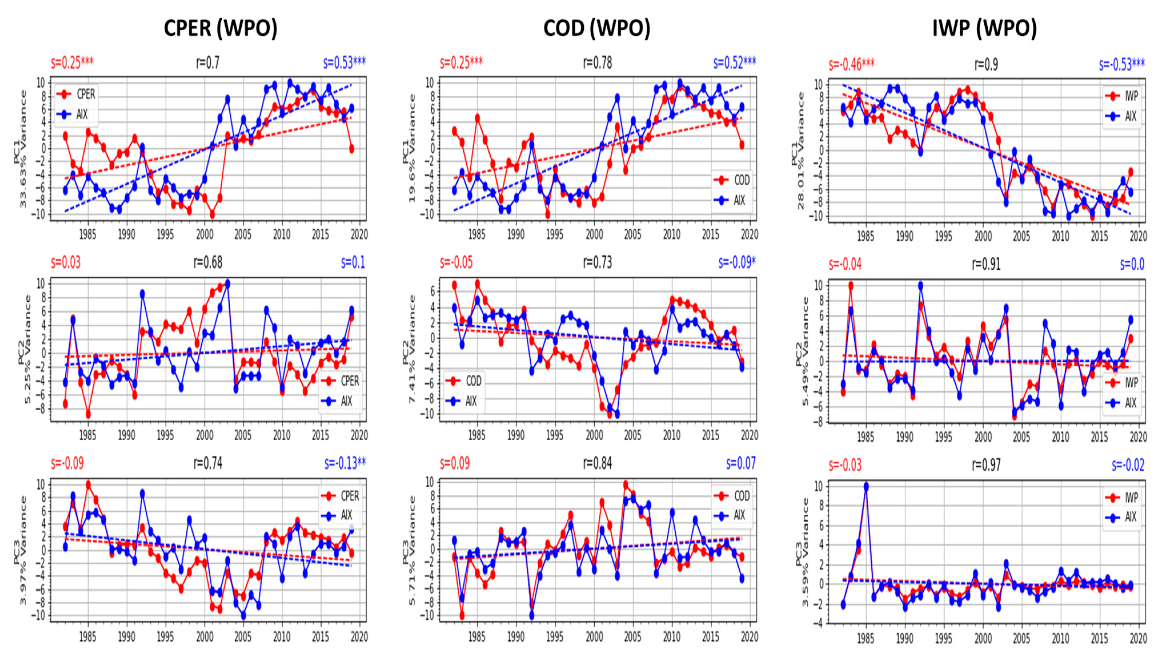 Remotesensing 16 02487 g009