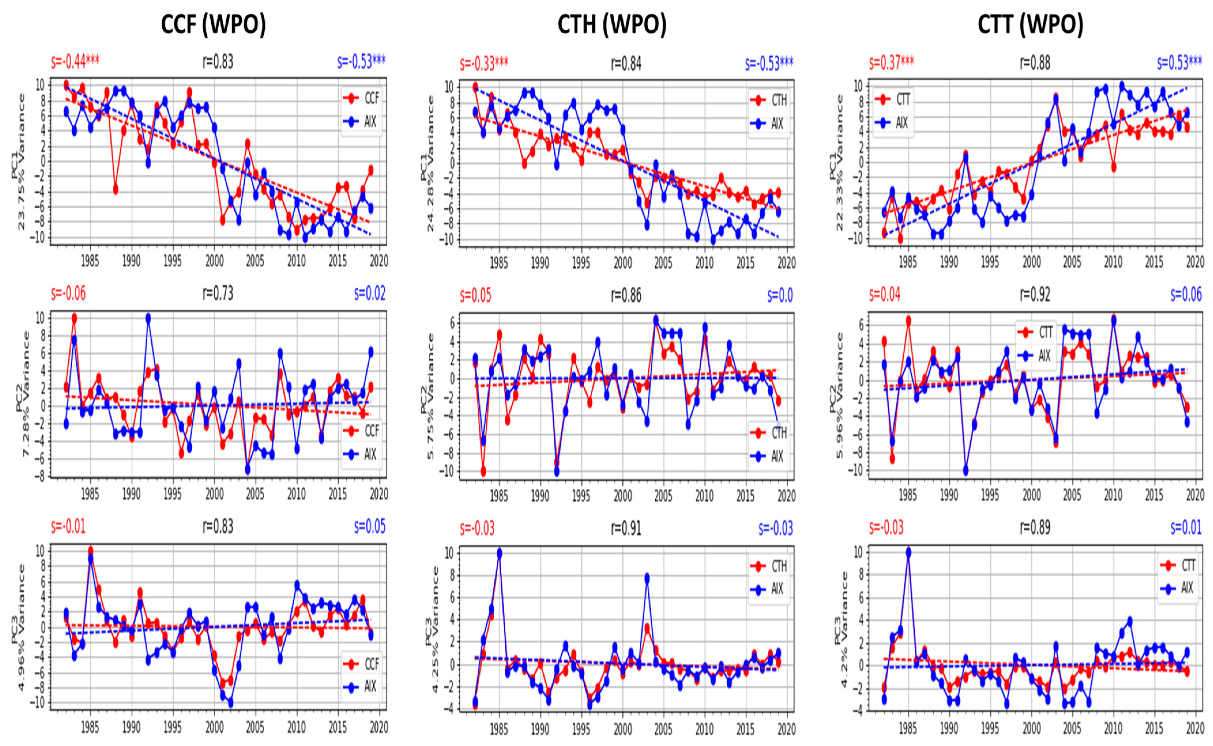 Remotesensing 16 02487 g010
