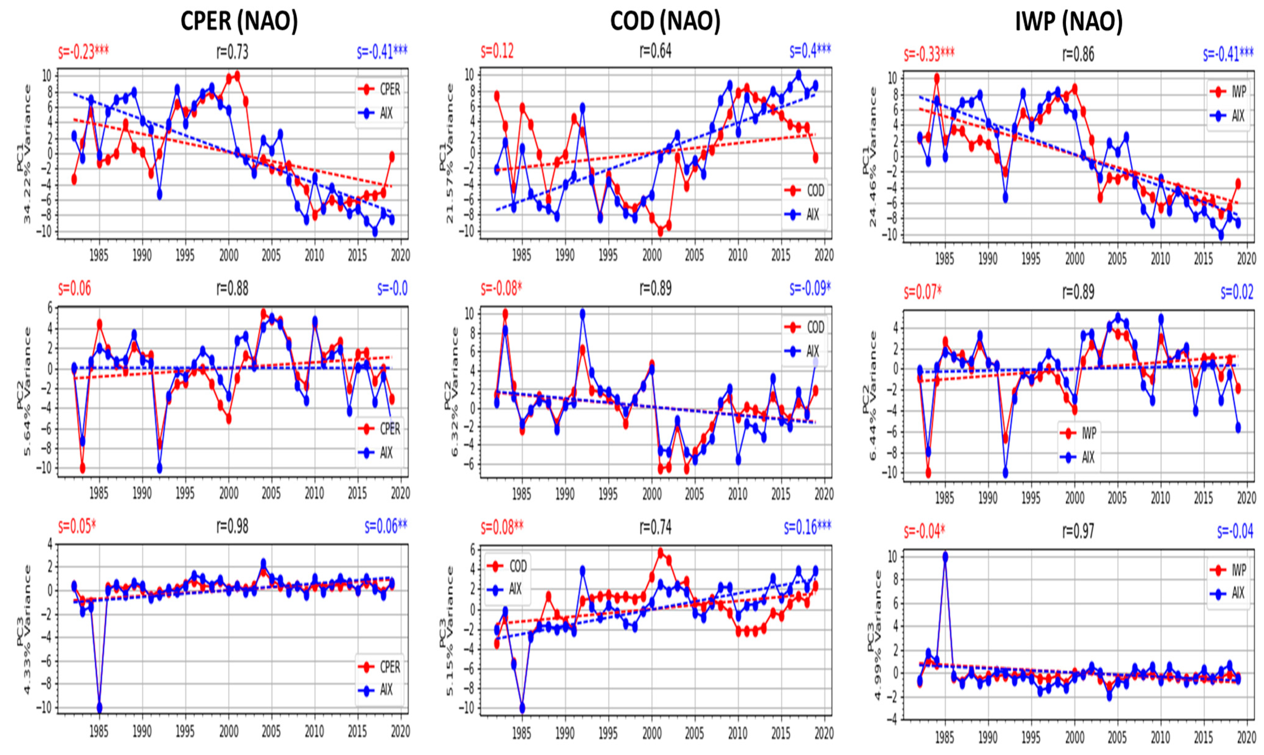 Remotesensing 16 02487 g012